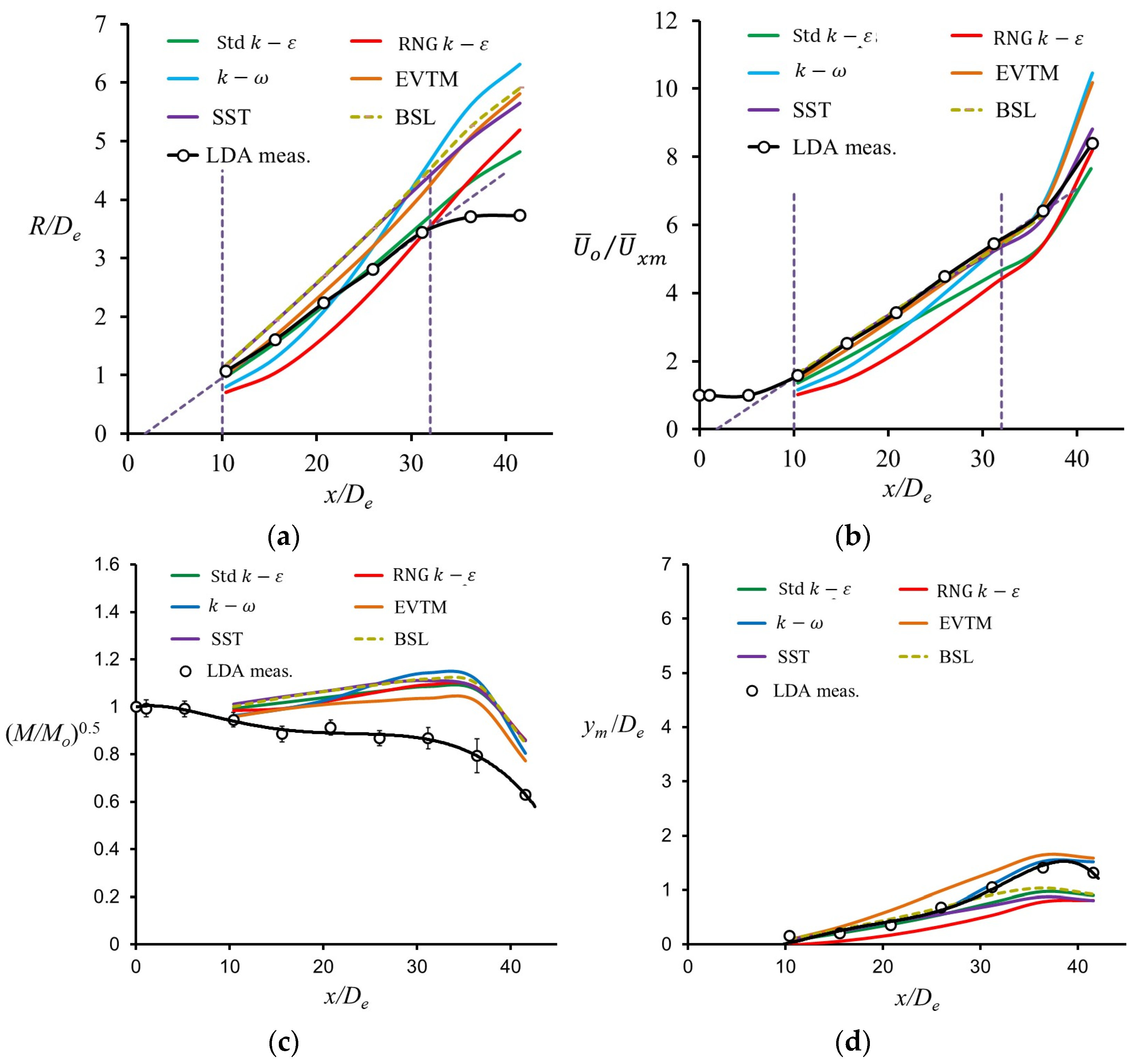 Energies 17 01261 g006 Energies 17 01261 g006