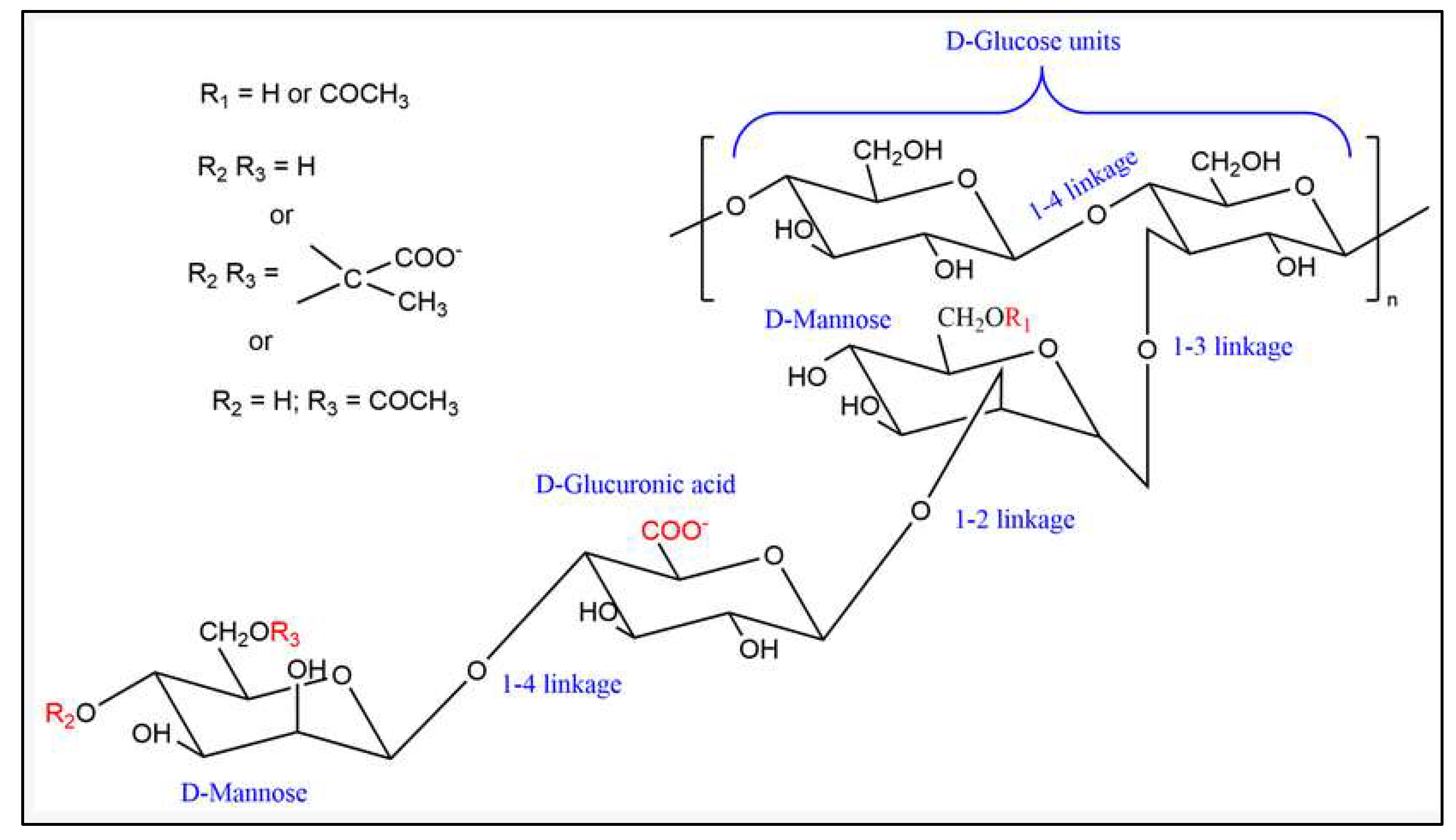 Energies 17 01266 g001