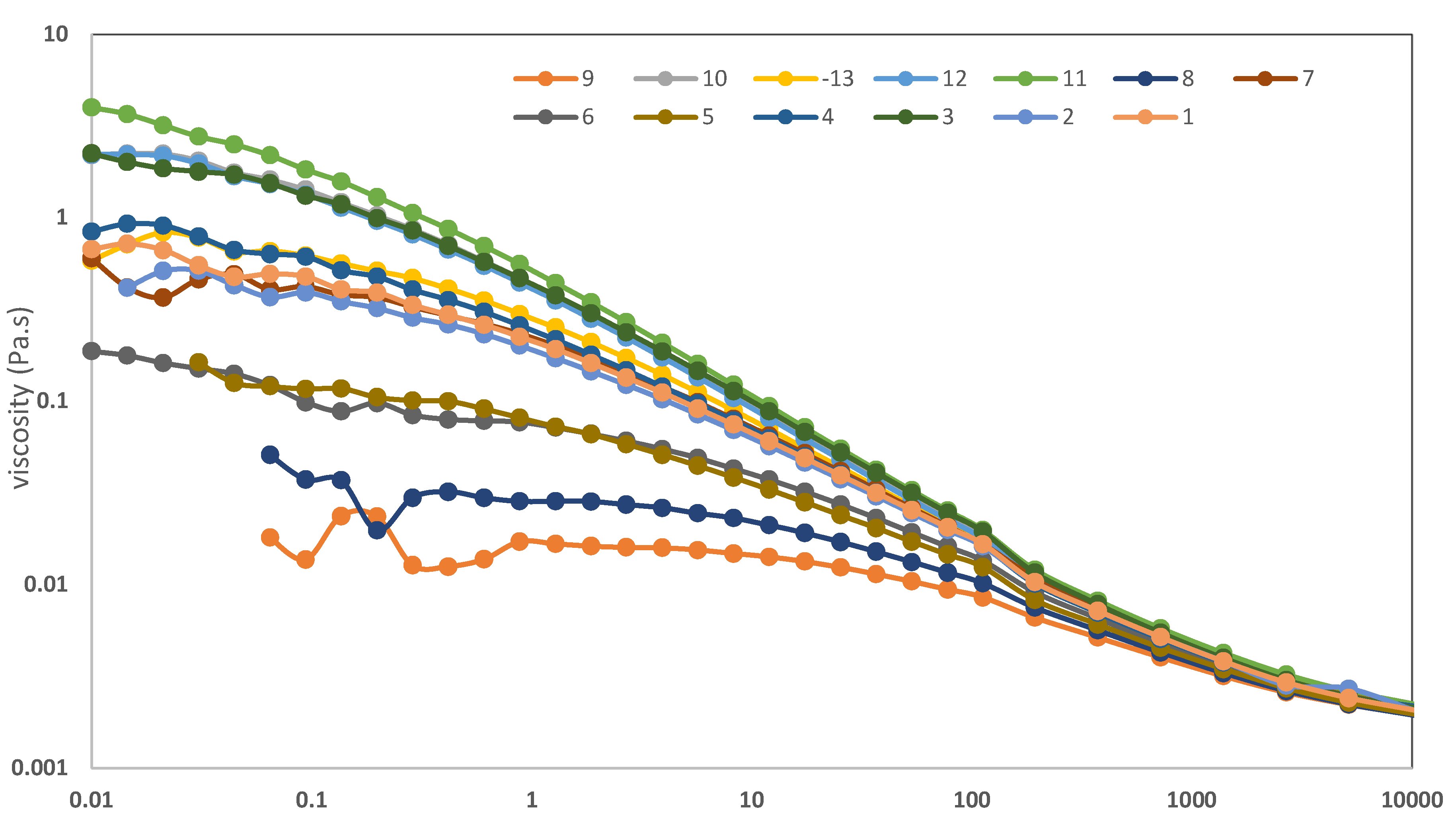 Energies 17 01266 g002