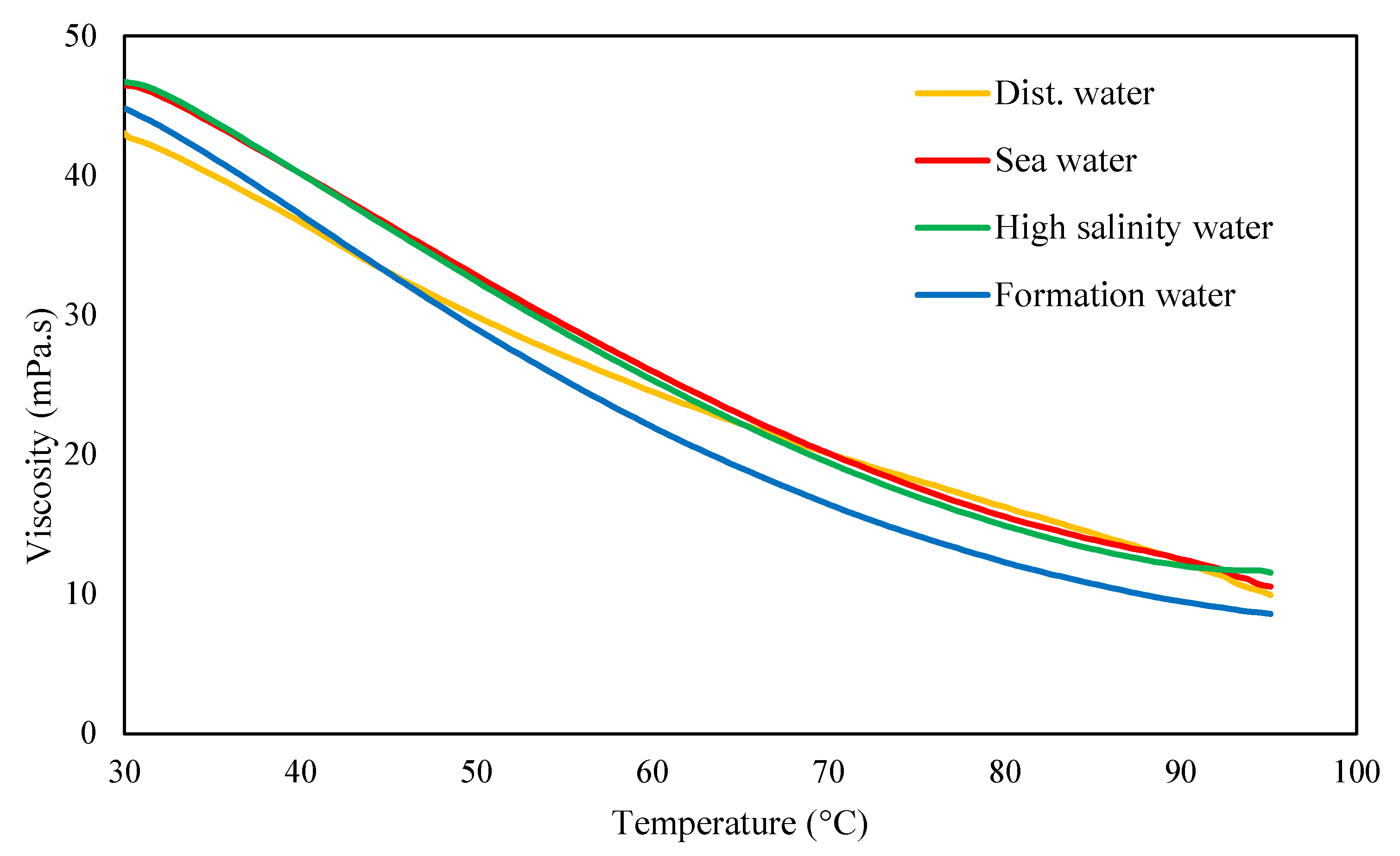 Energies 17 01266 g008