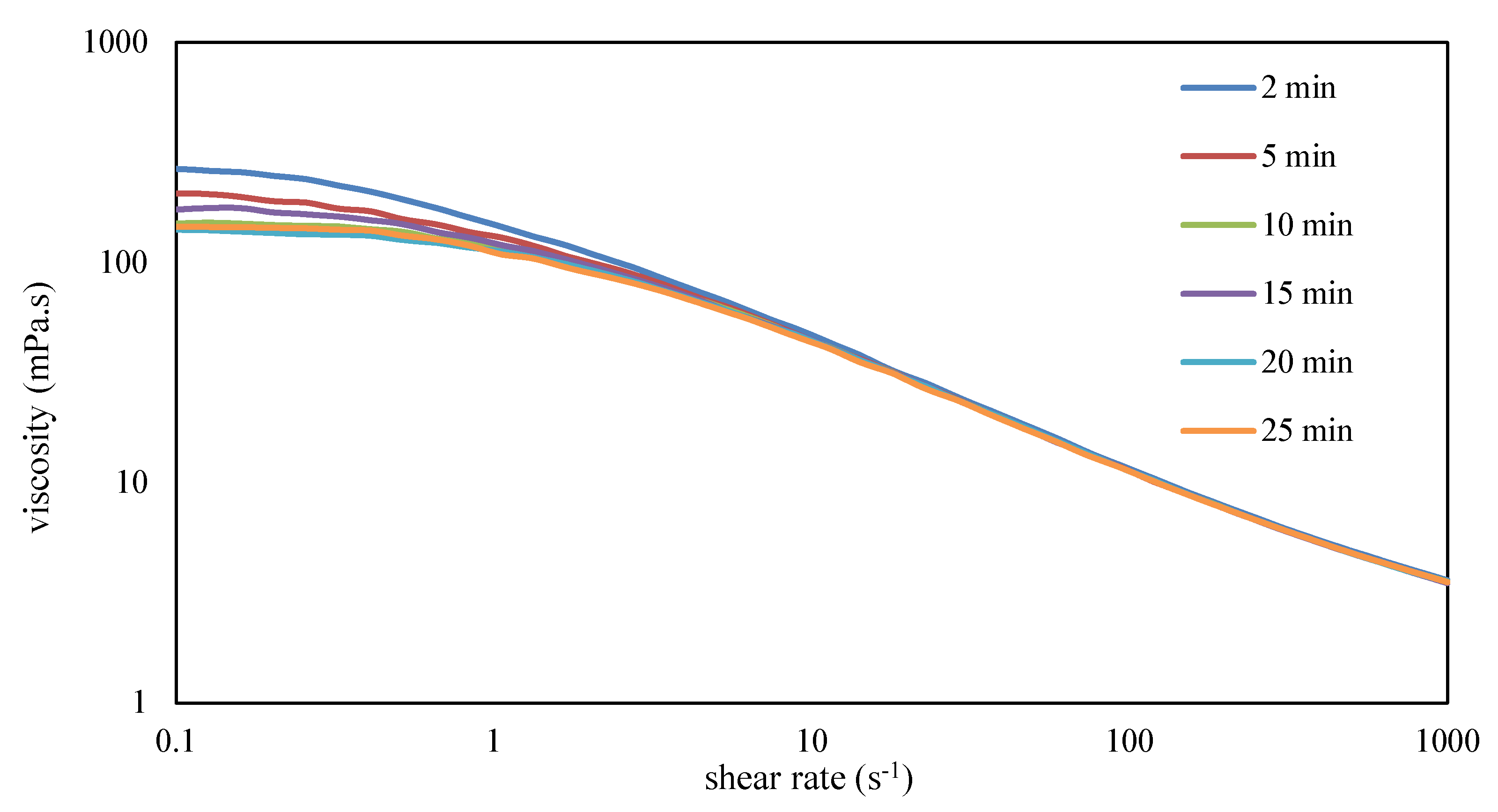 Energies 17 01266 g009