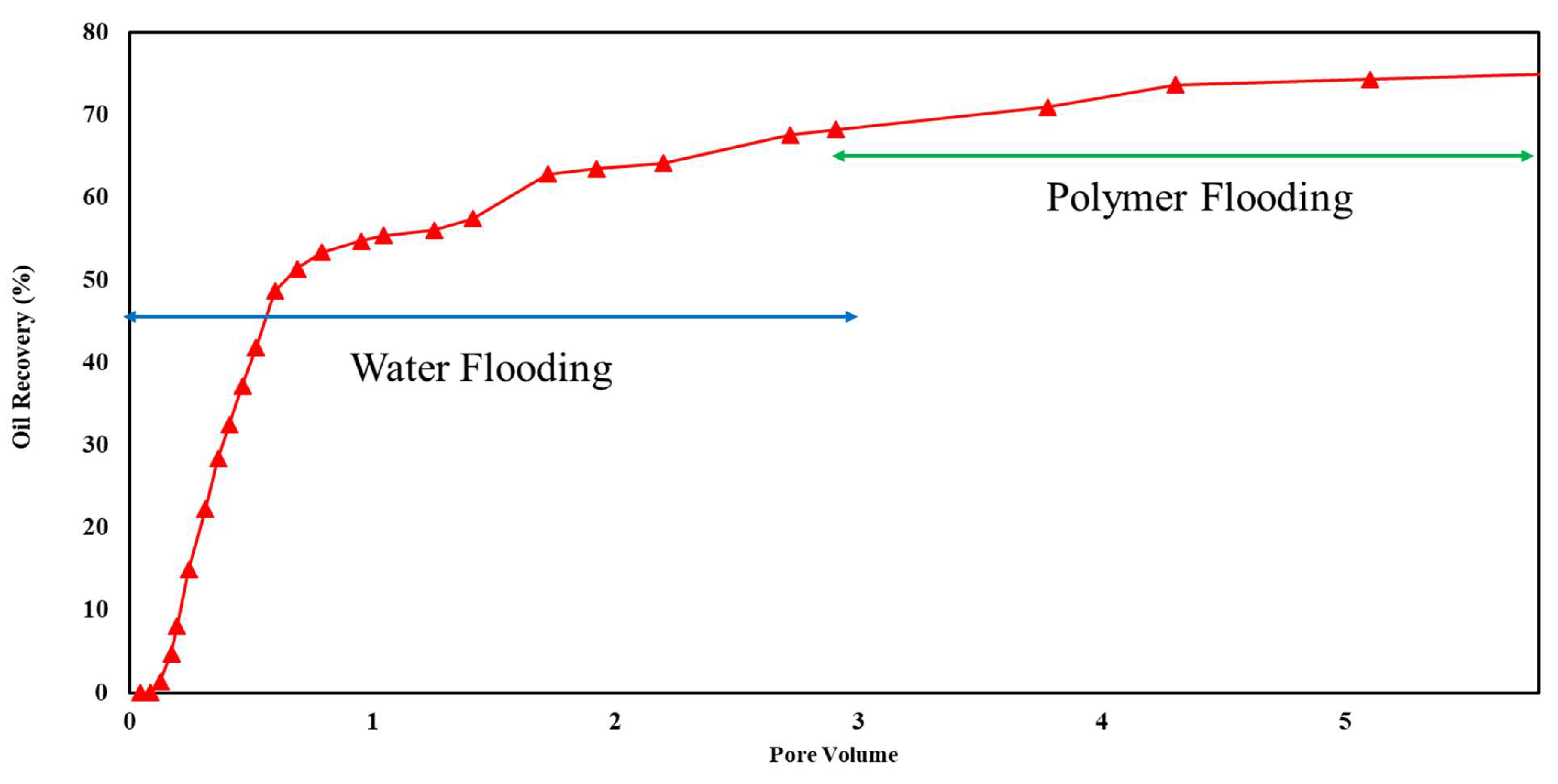 Energies 17 01266 g010