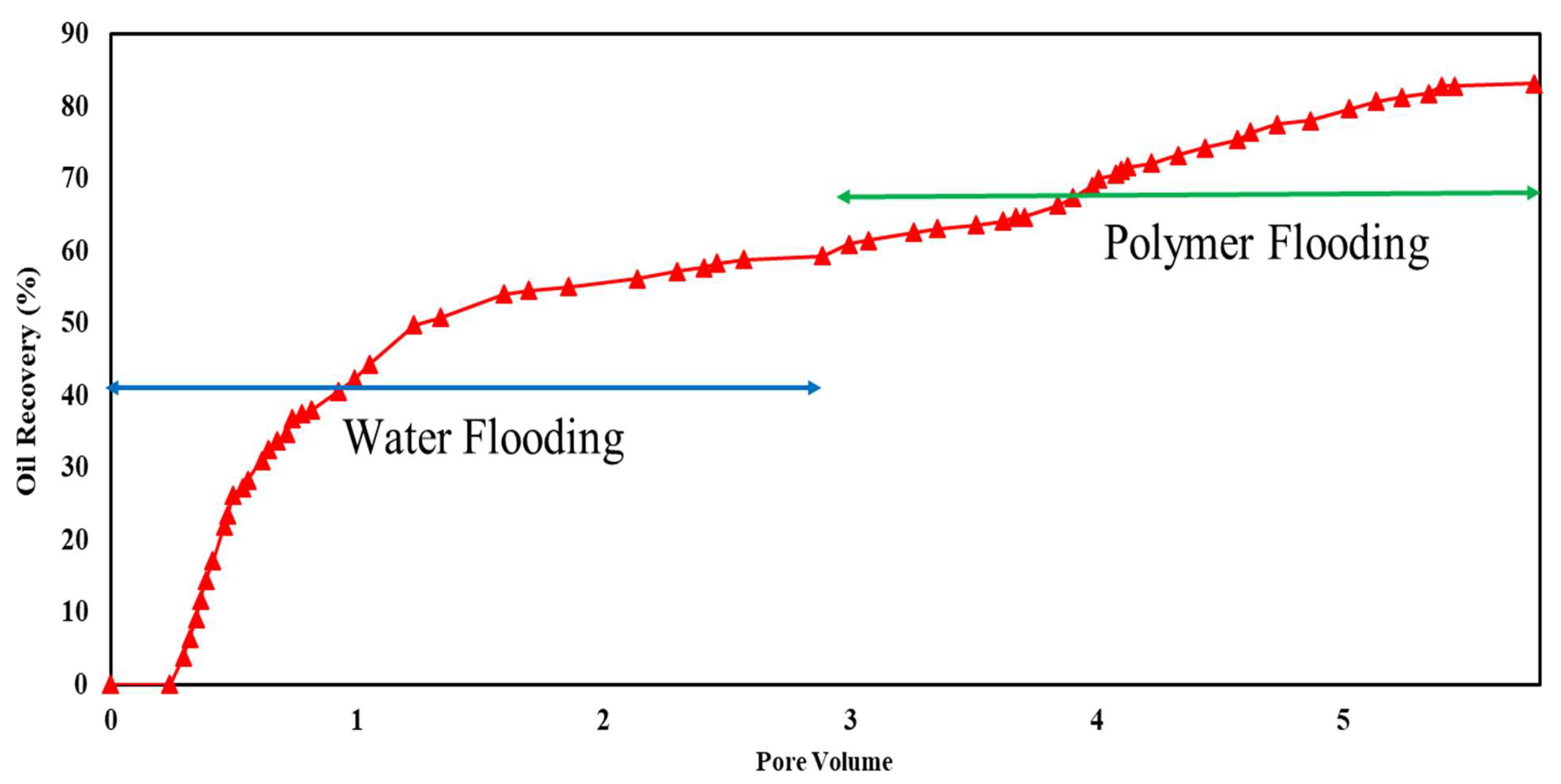 Energies 17 01266 g011
