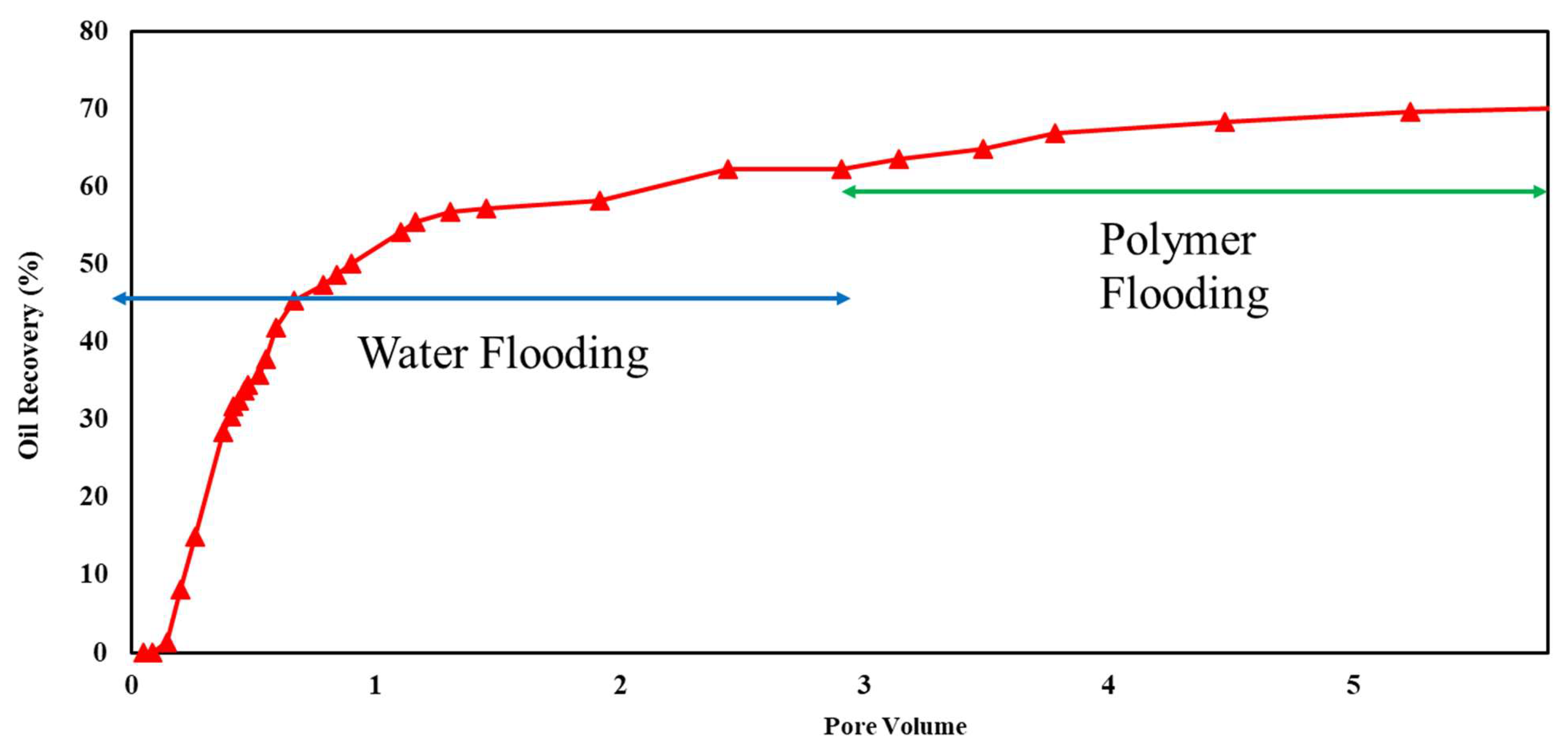 Energies 17 01266 g012