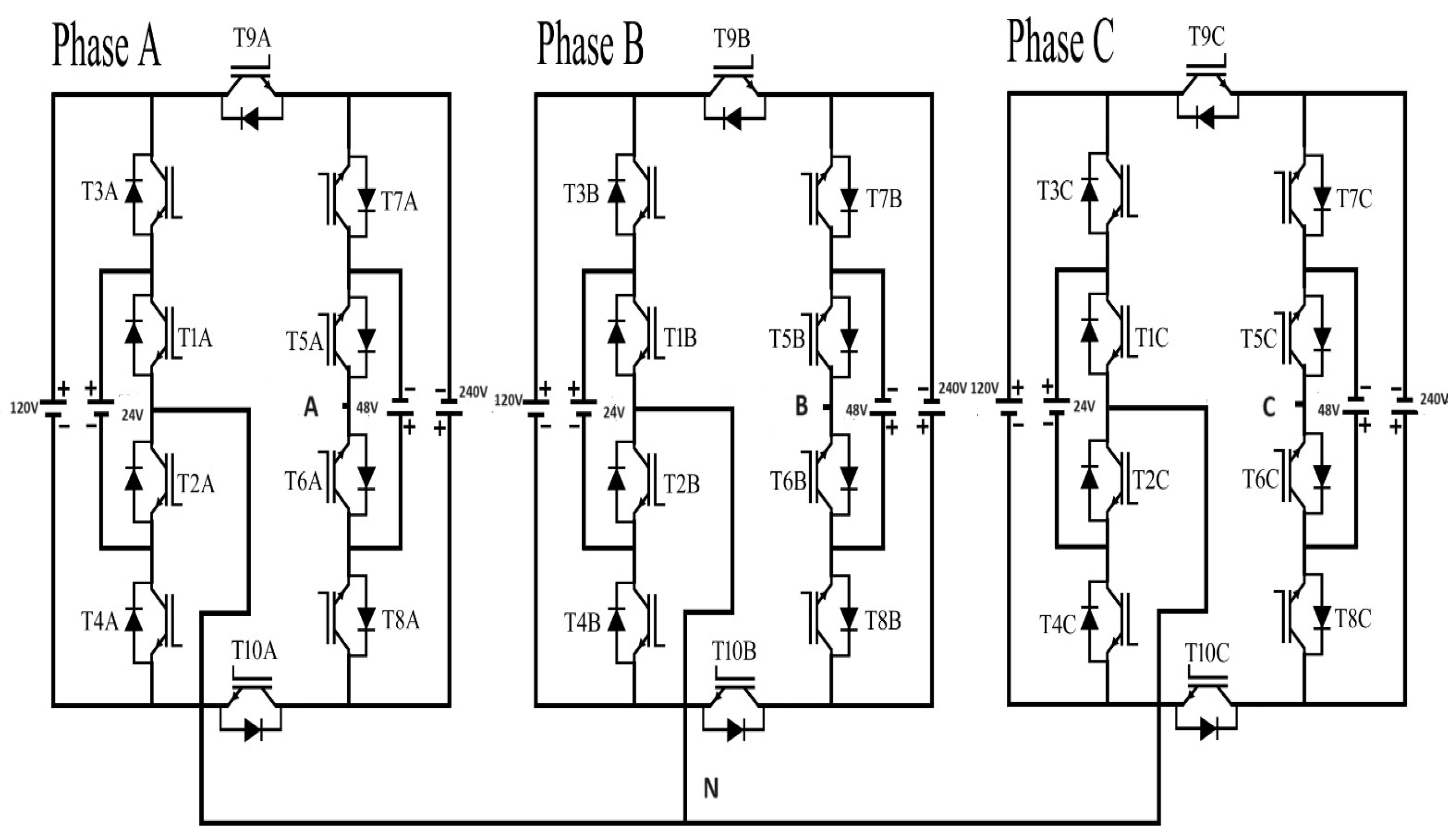 Energies 17 01267 g003