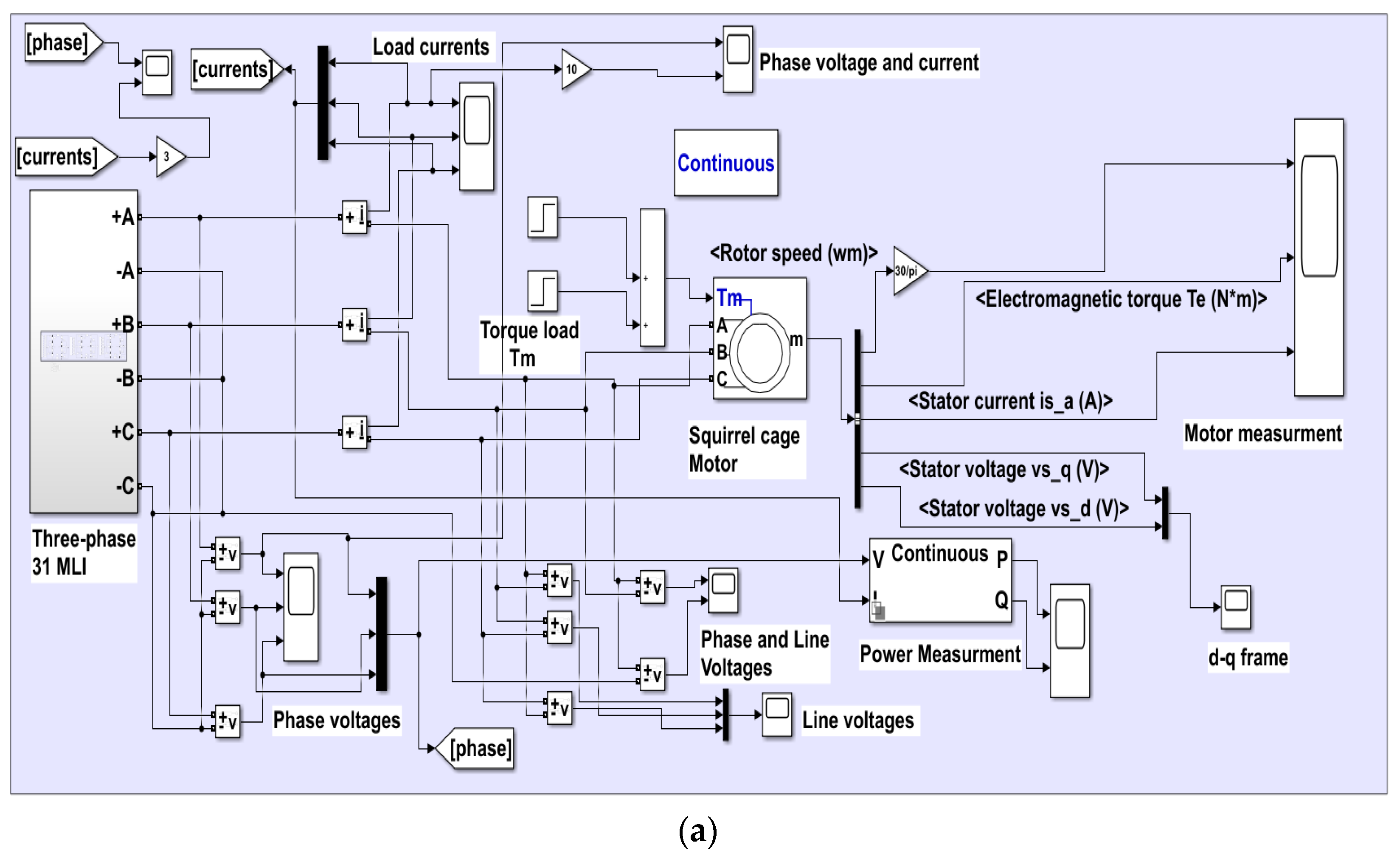 Energies 17 01267 g005a