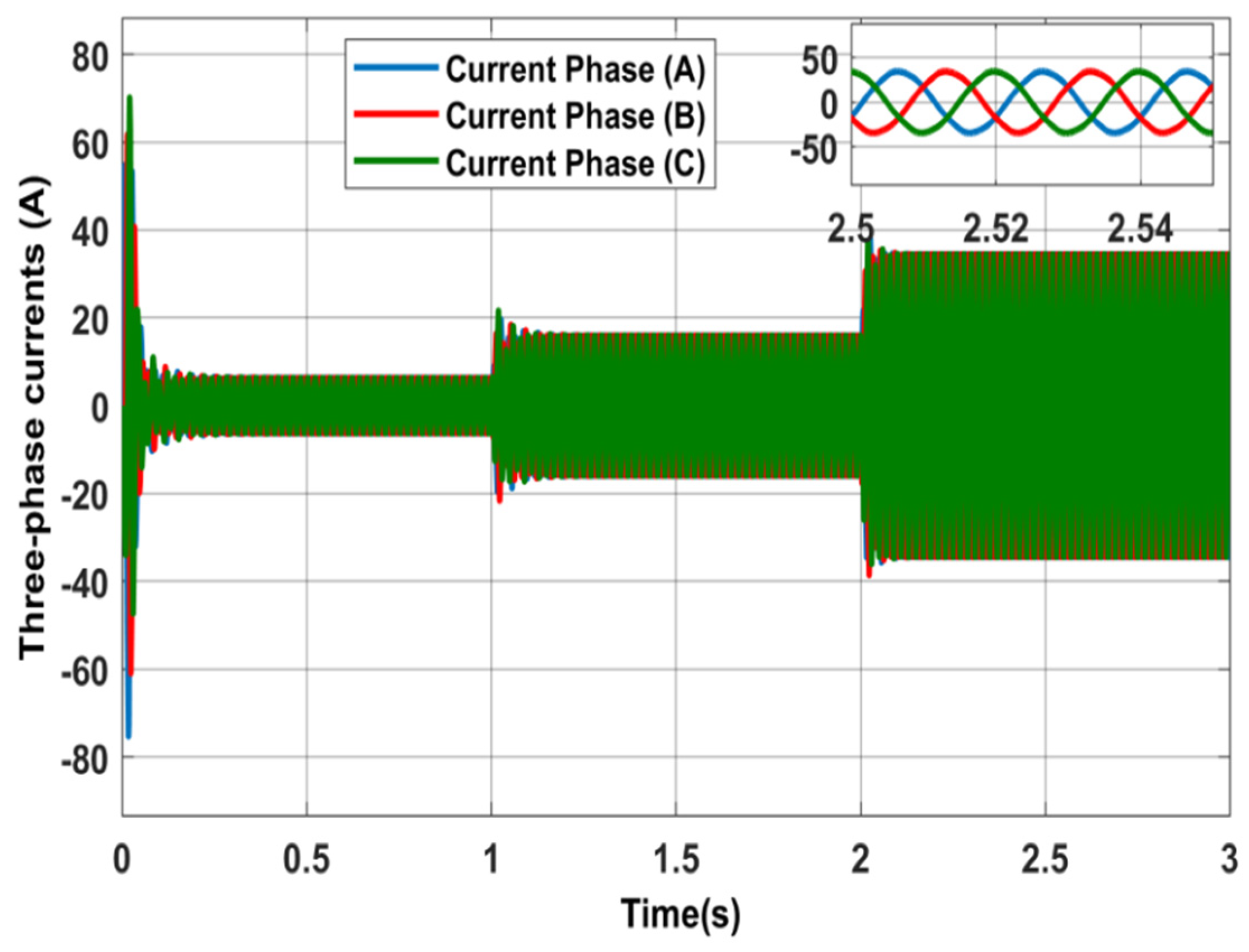 Energies 17 01267 g009