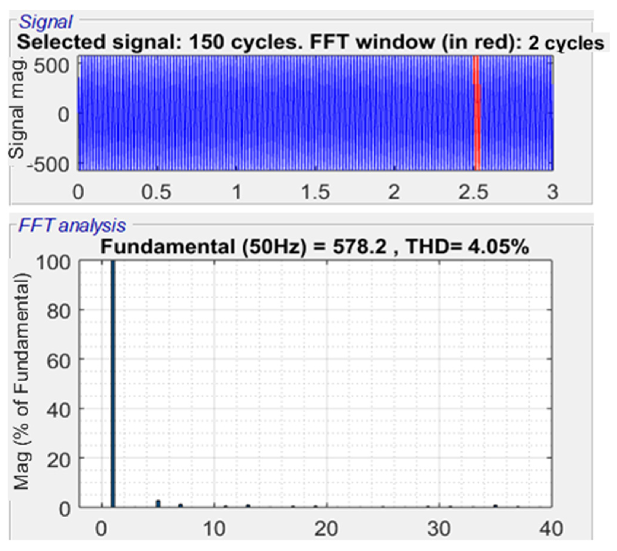 Energies 17 01267 g014