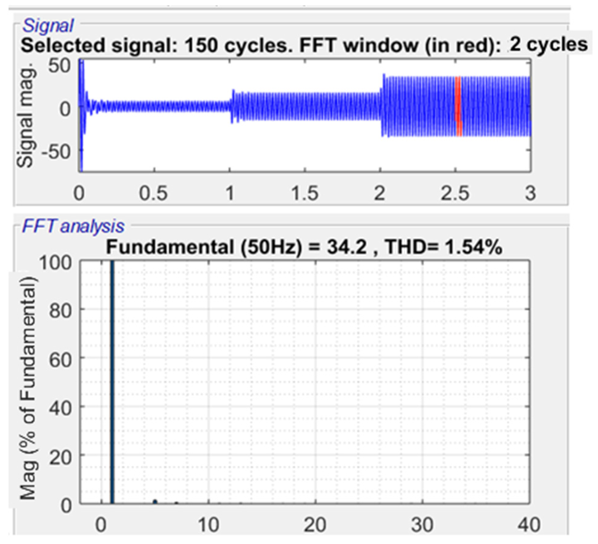 Energies 17 01267 g015