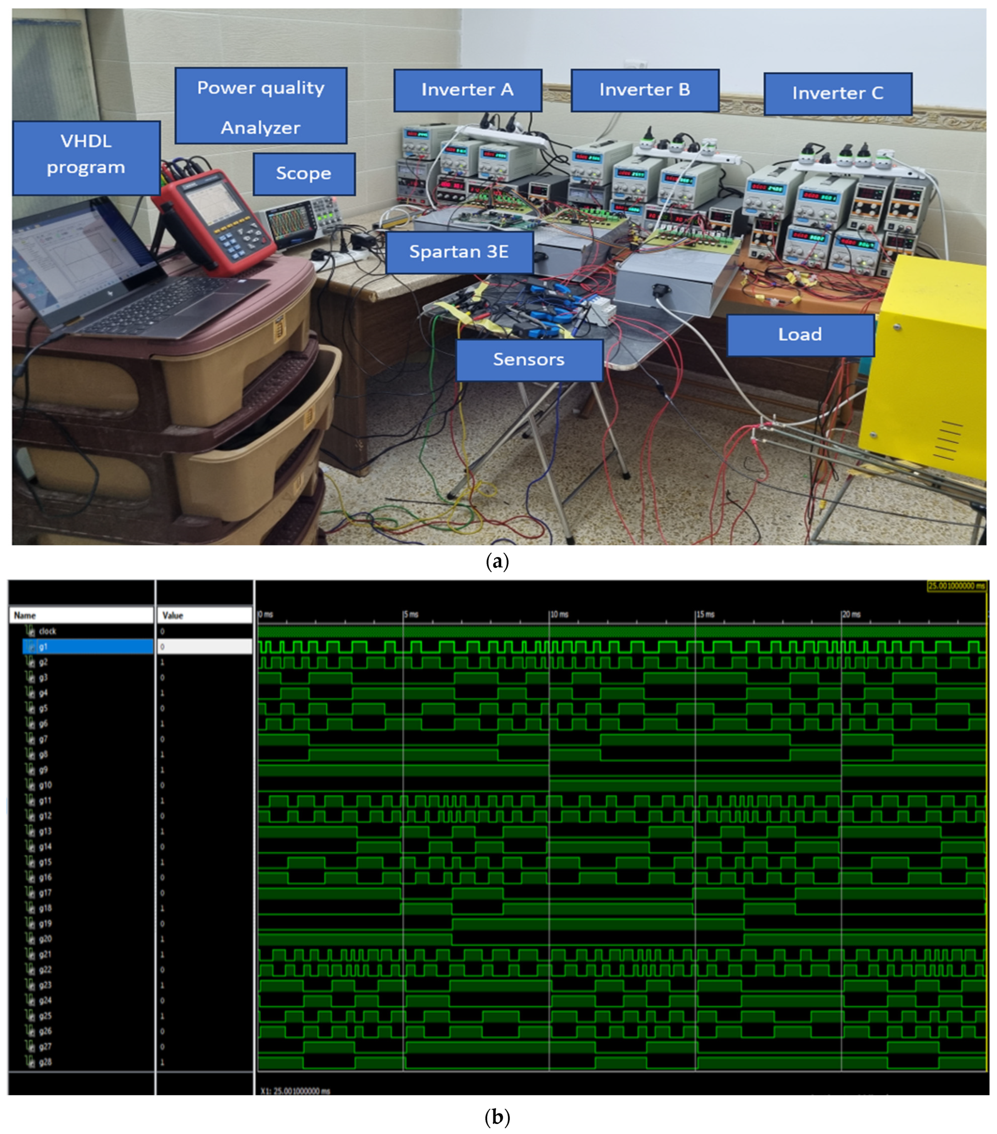 Energies 17 01267 g017