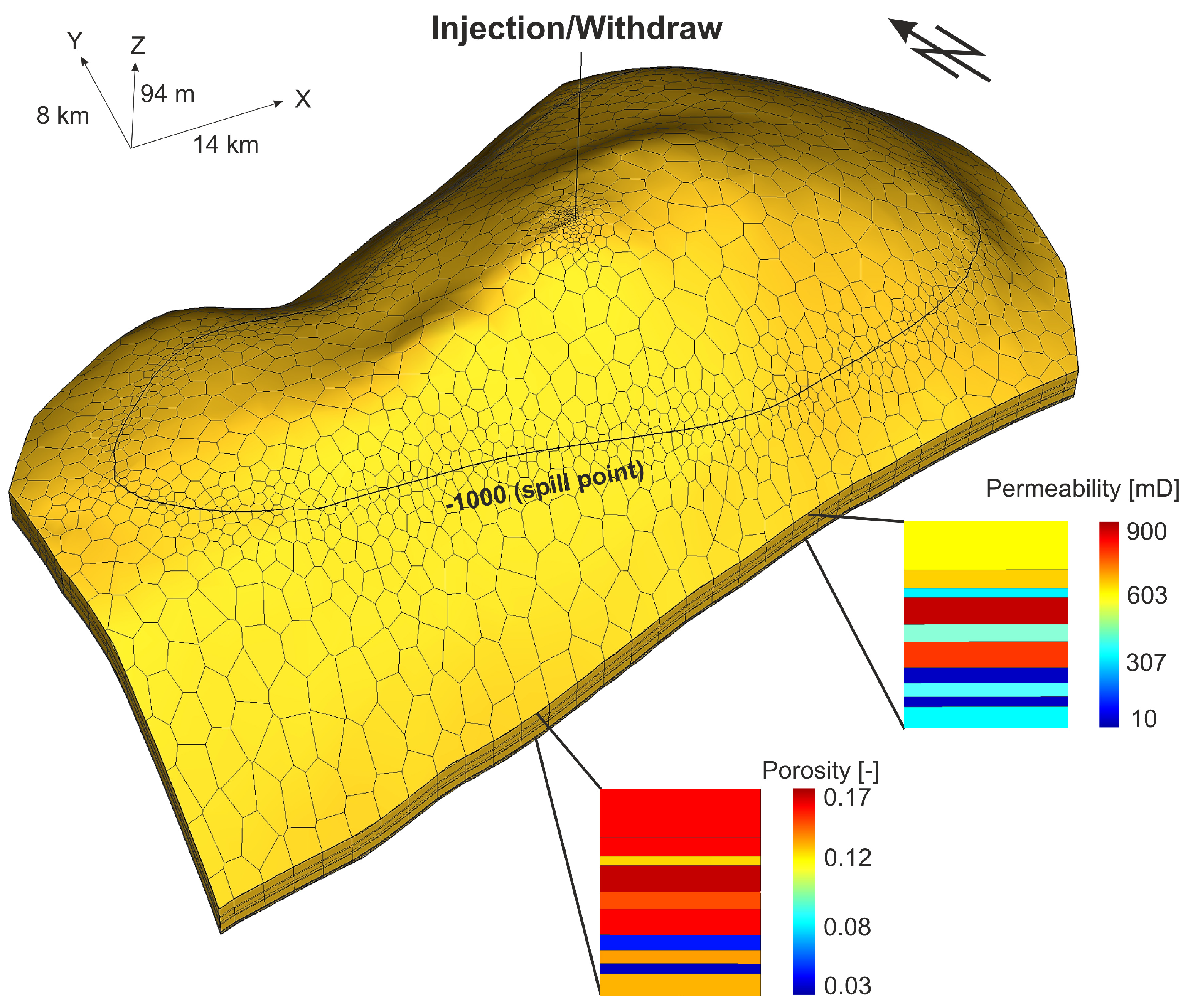 Energies 17 01268 g001