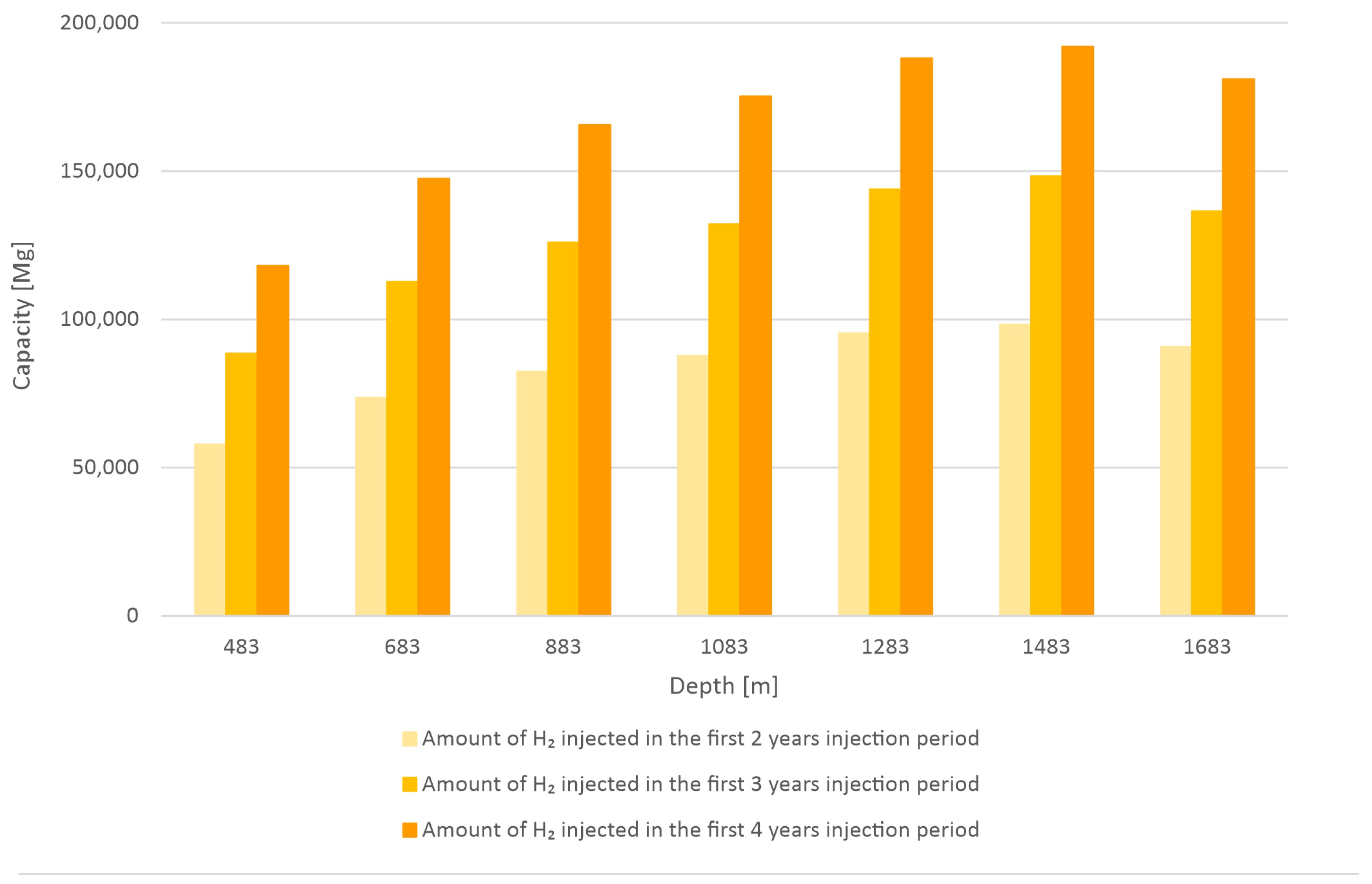 Energies 17 01268 g002