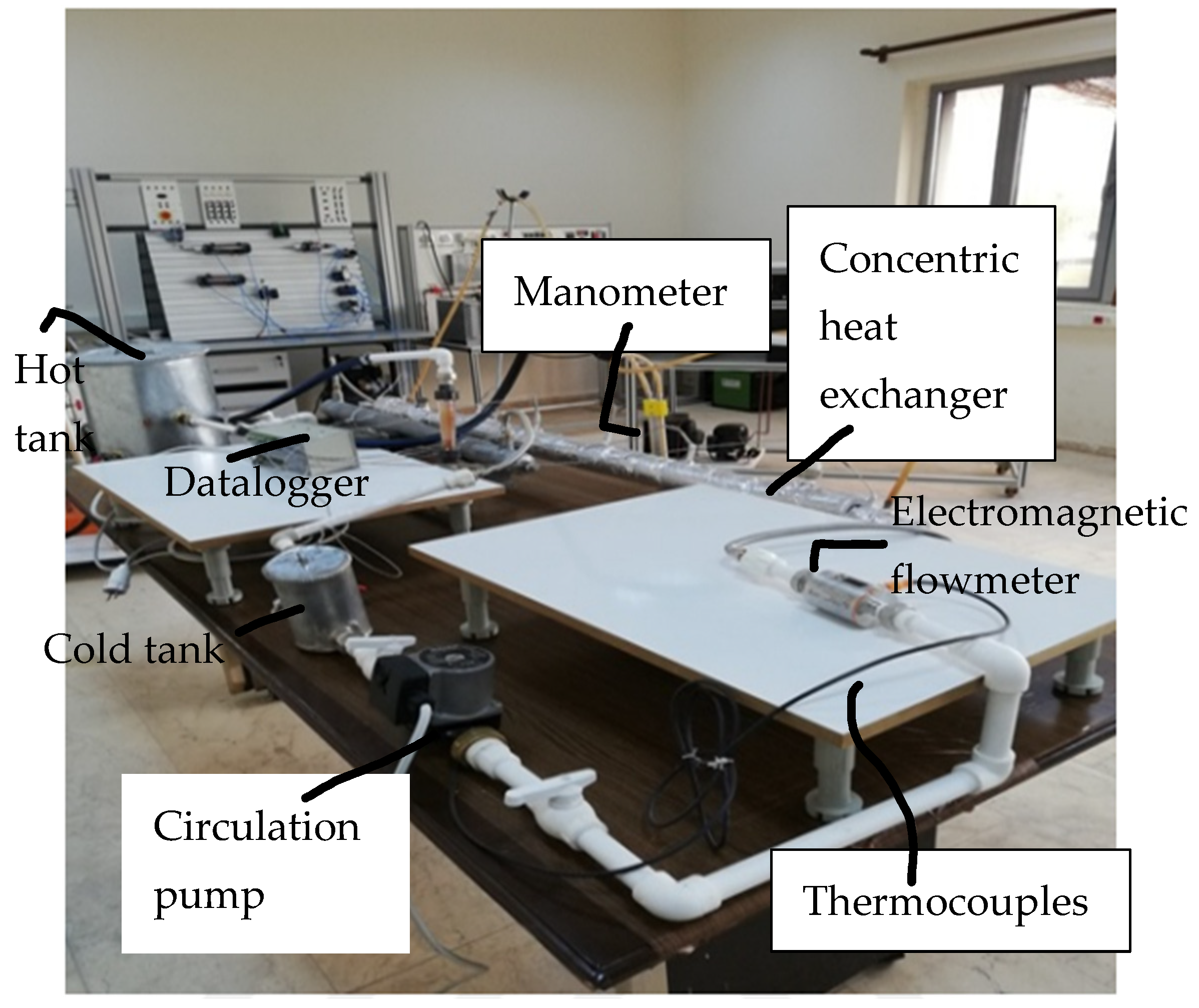 Energies 17 01269 g001