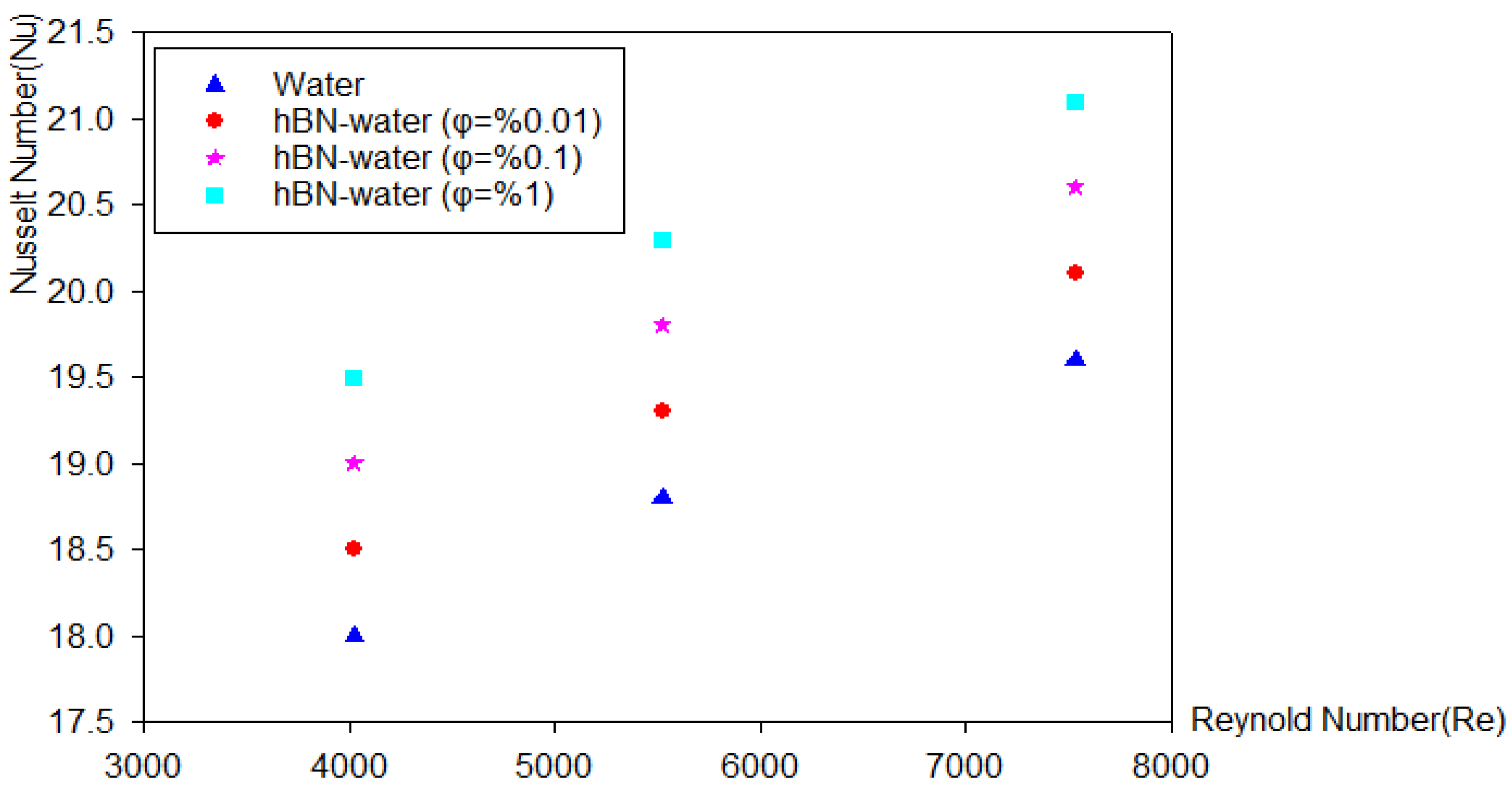 Energies 17 01269 g005