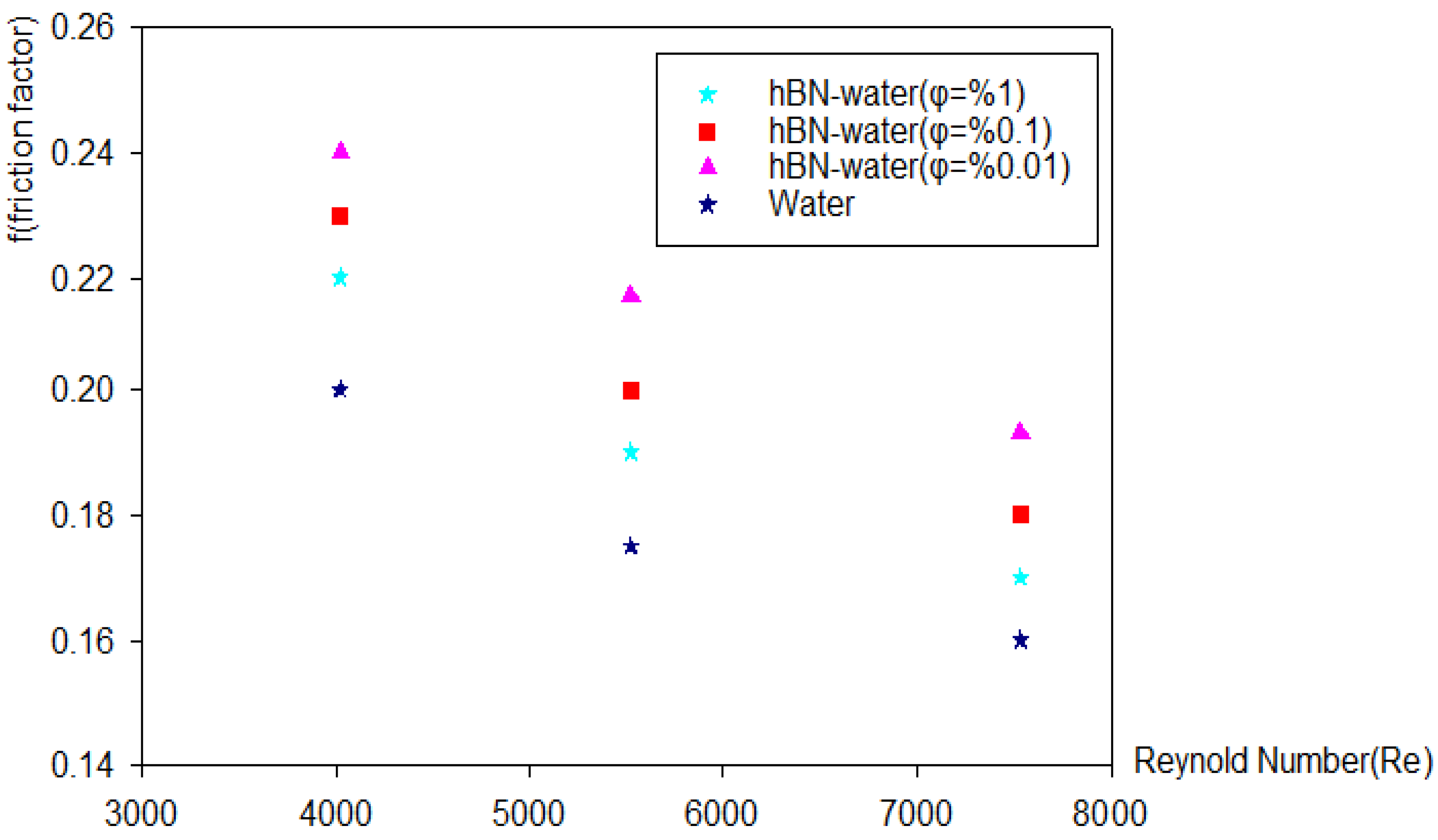 Energies 17 01269 g008