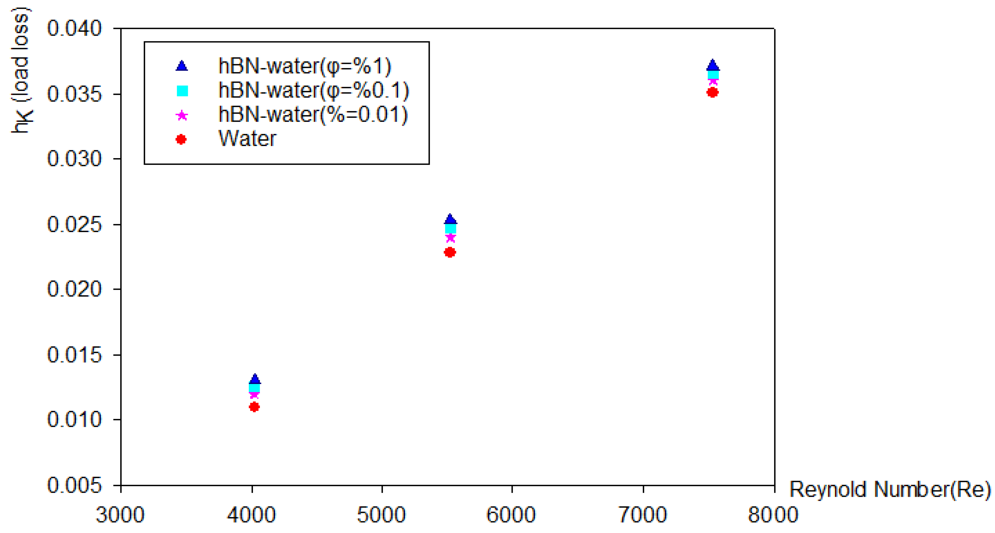 Energies 17 01269 g009