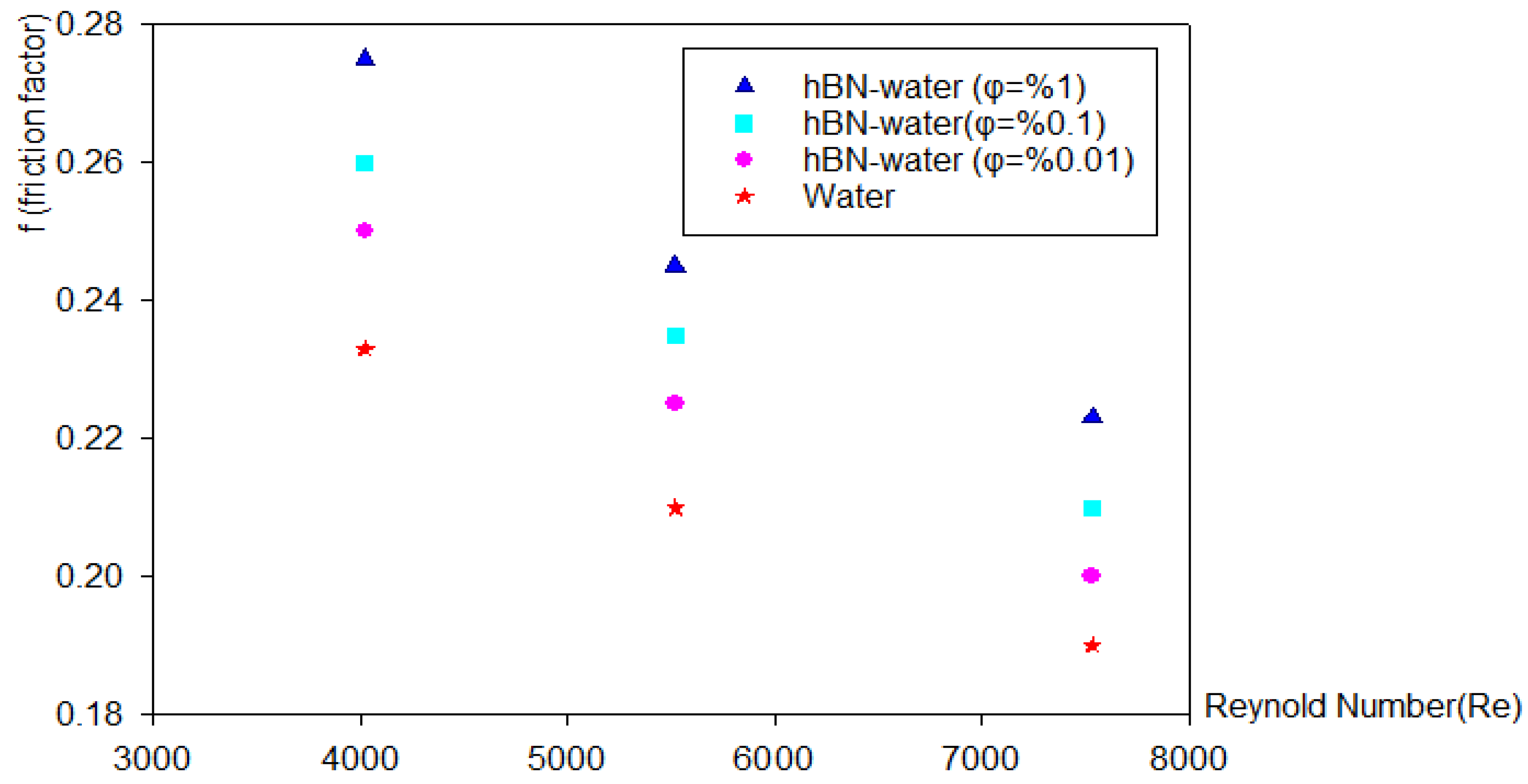 Energies 17 01269 g010