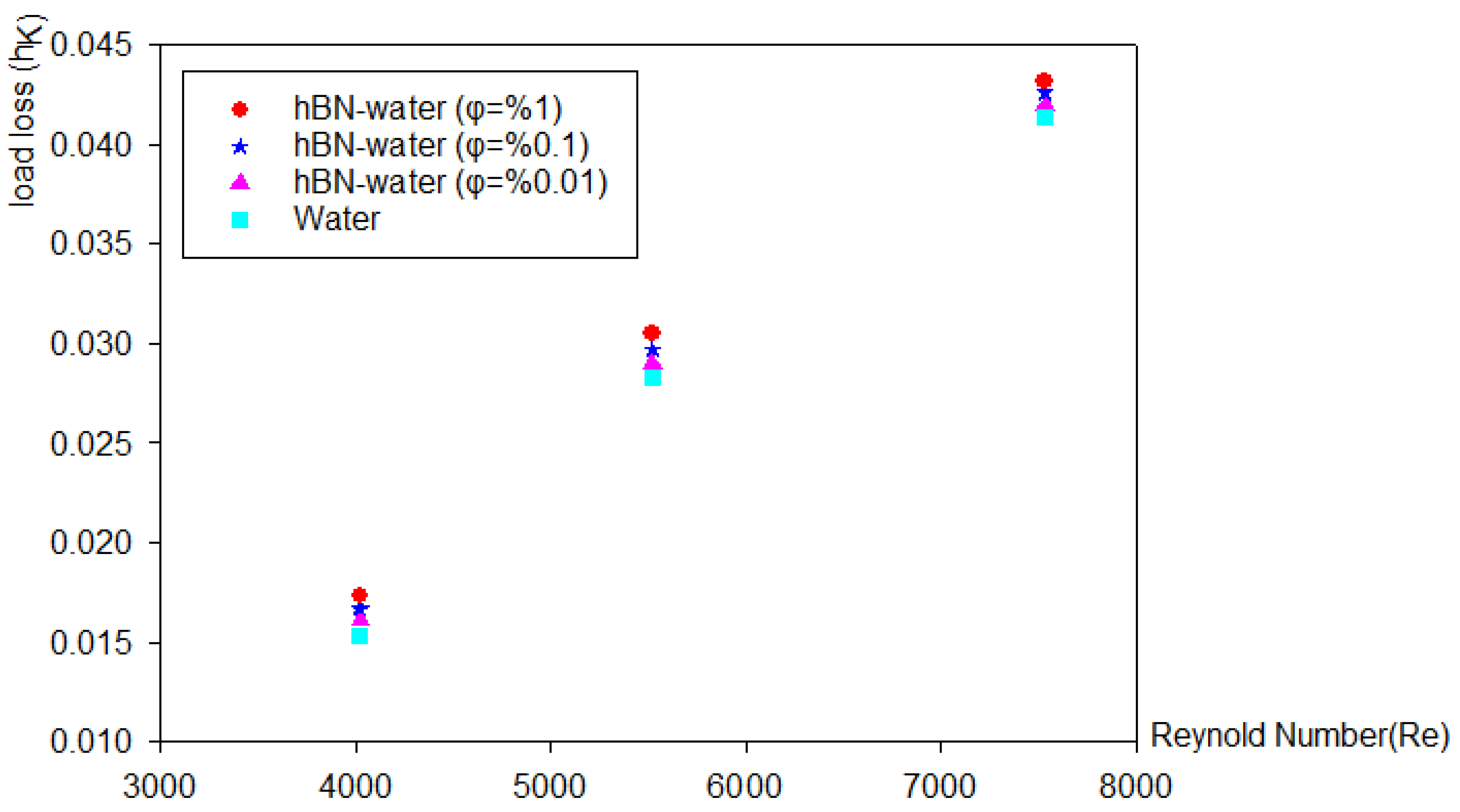 Energies 17 01269 g011