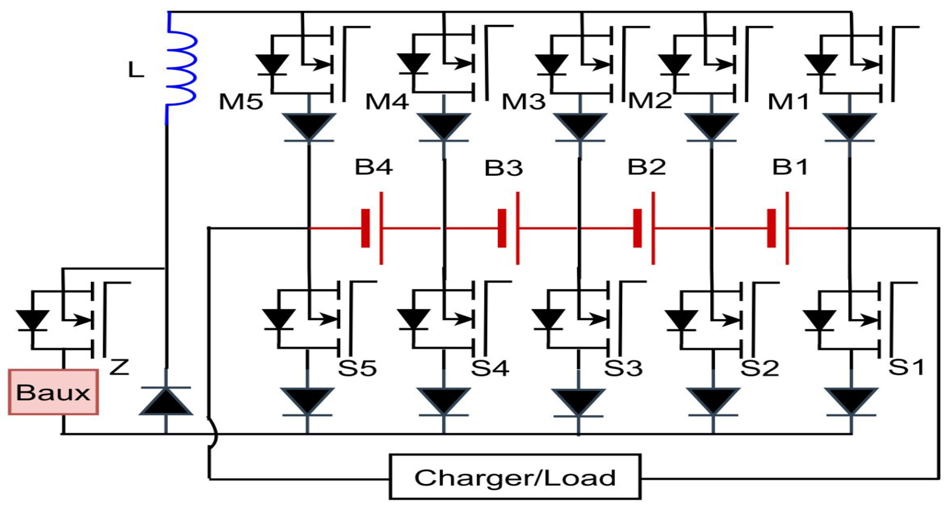 Energies 17 01271 g006