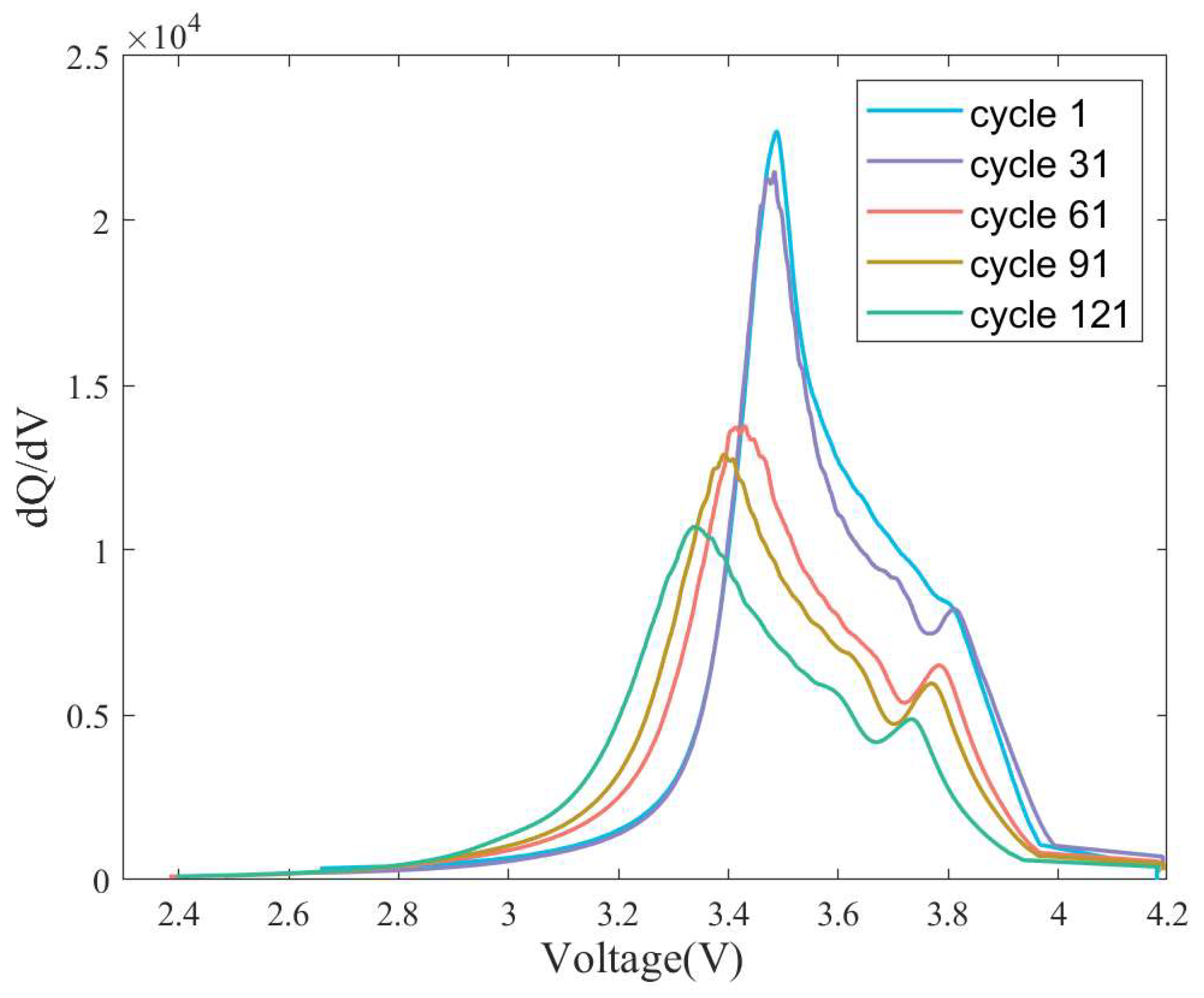 Energies 17 01272 g003