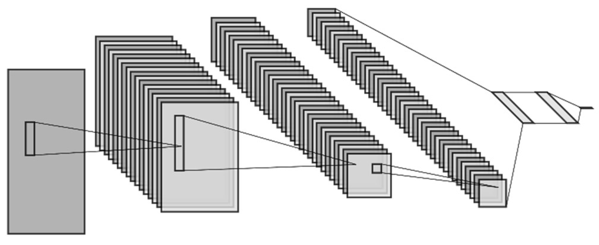 Energies 17 01272 g004