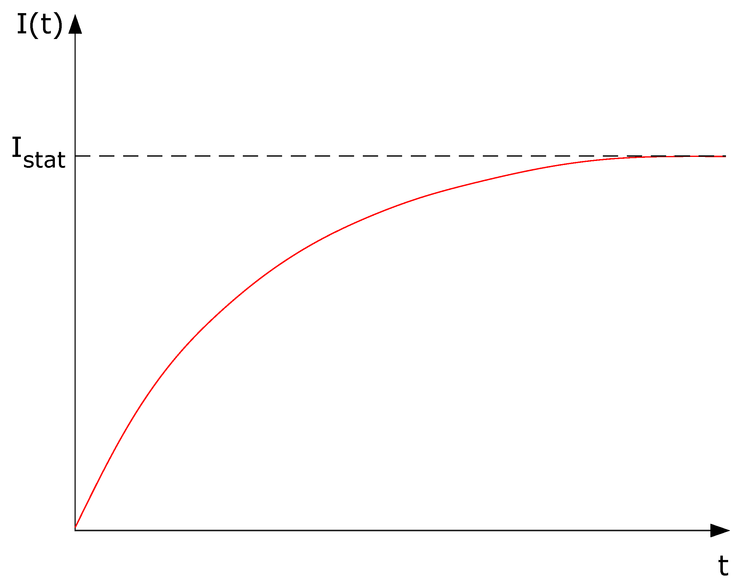 Energies 17 01274 g008