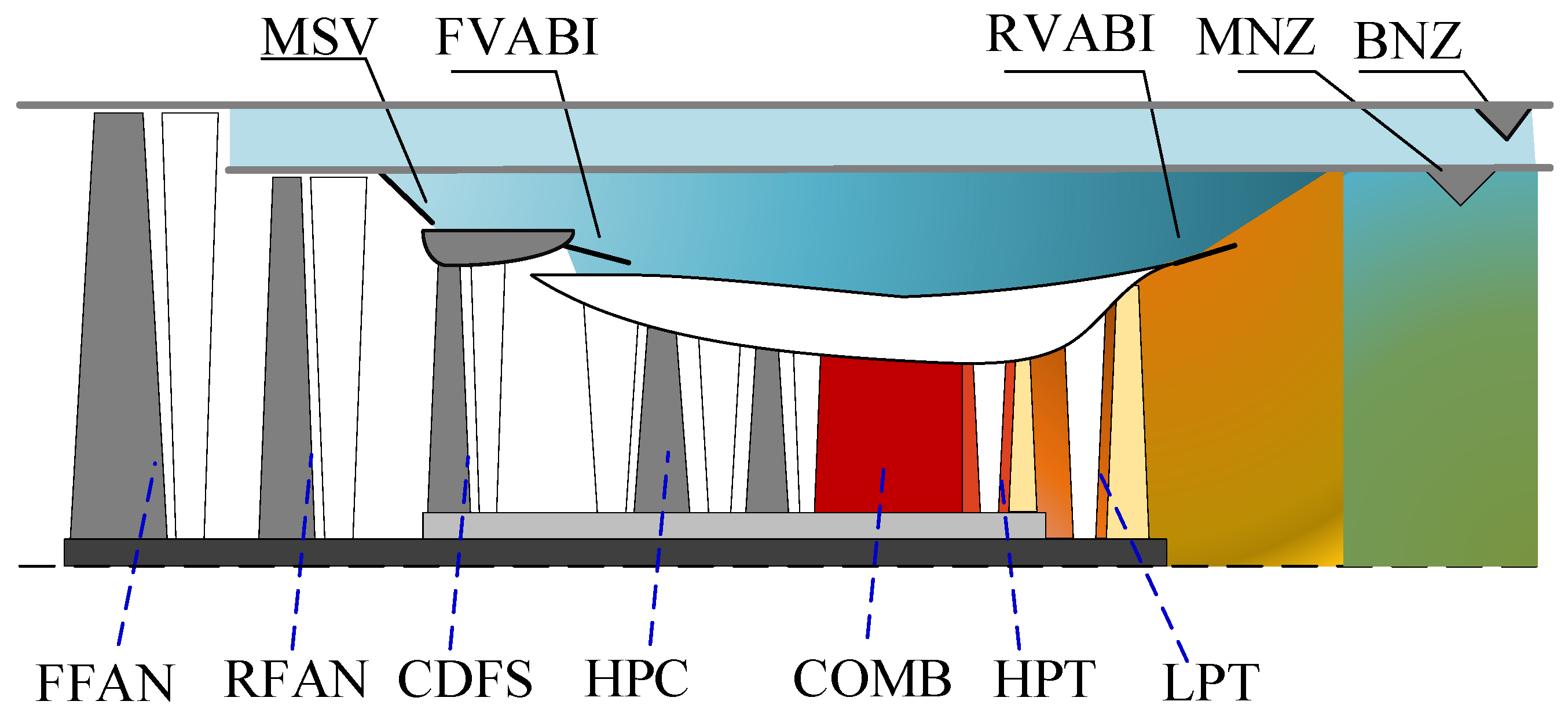 Energies 17 01276 g001