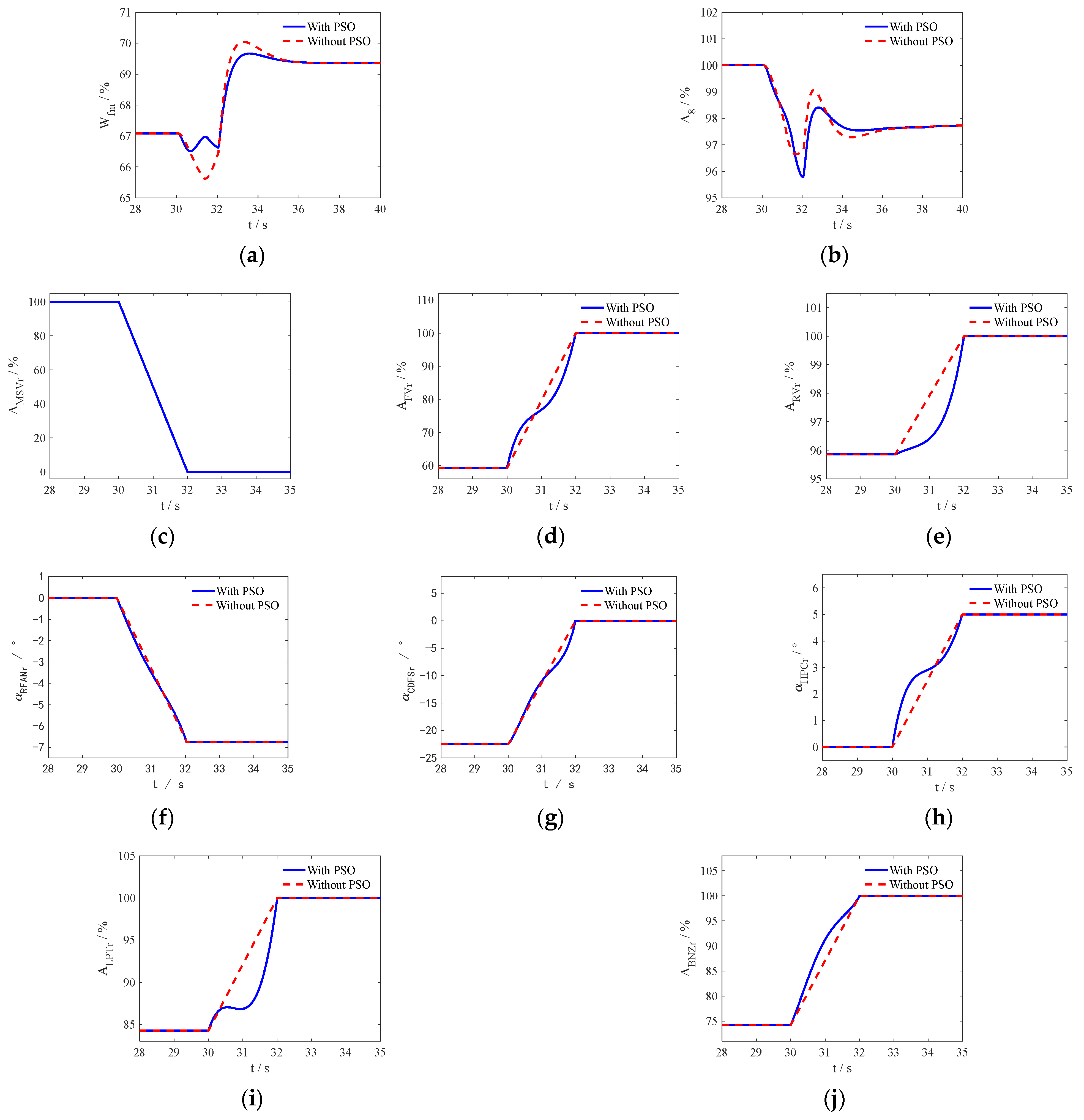 Energies 17 01276 g005