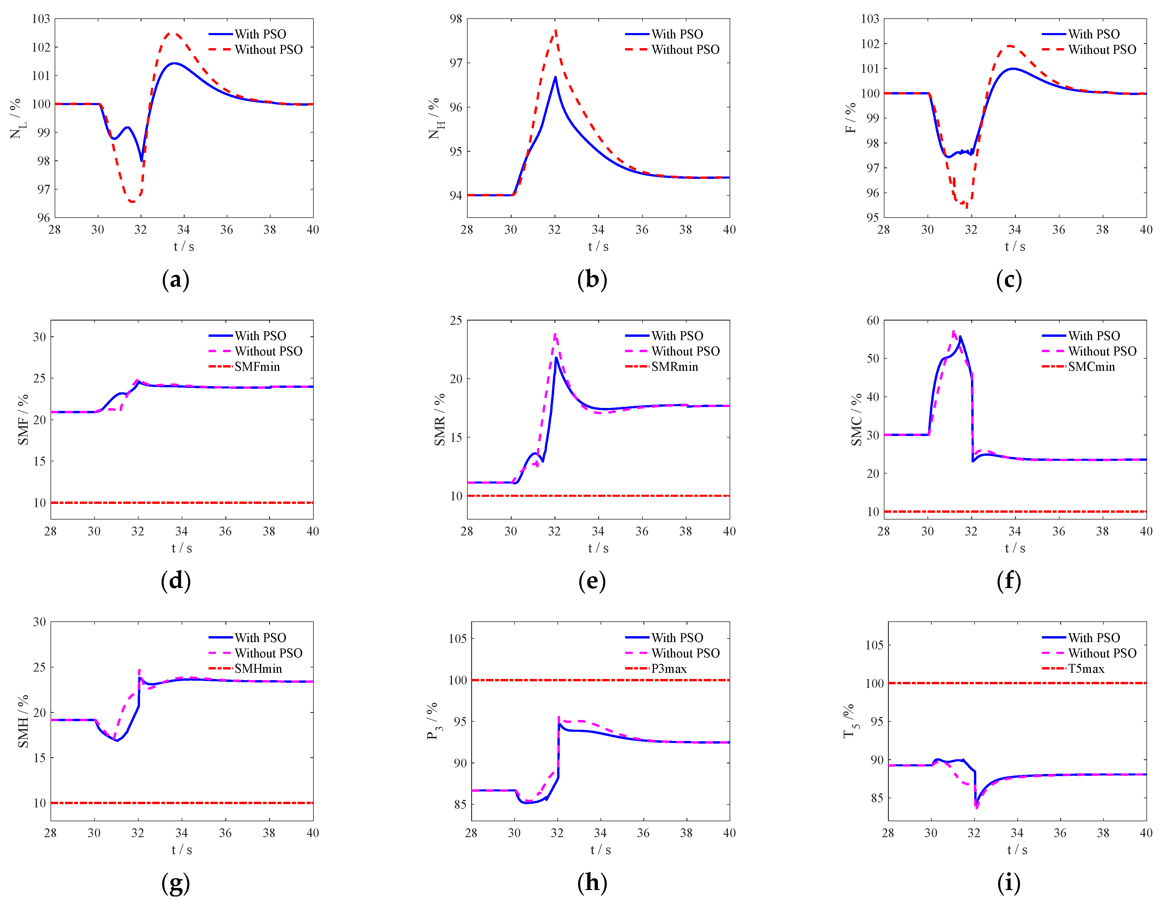 Energies 17 01276 g006