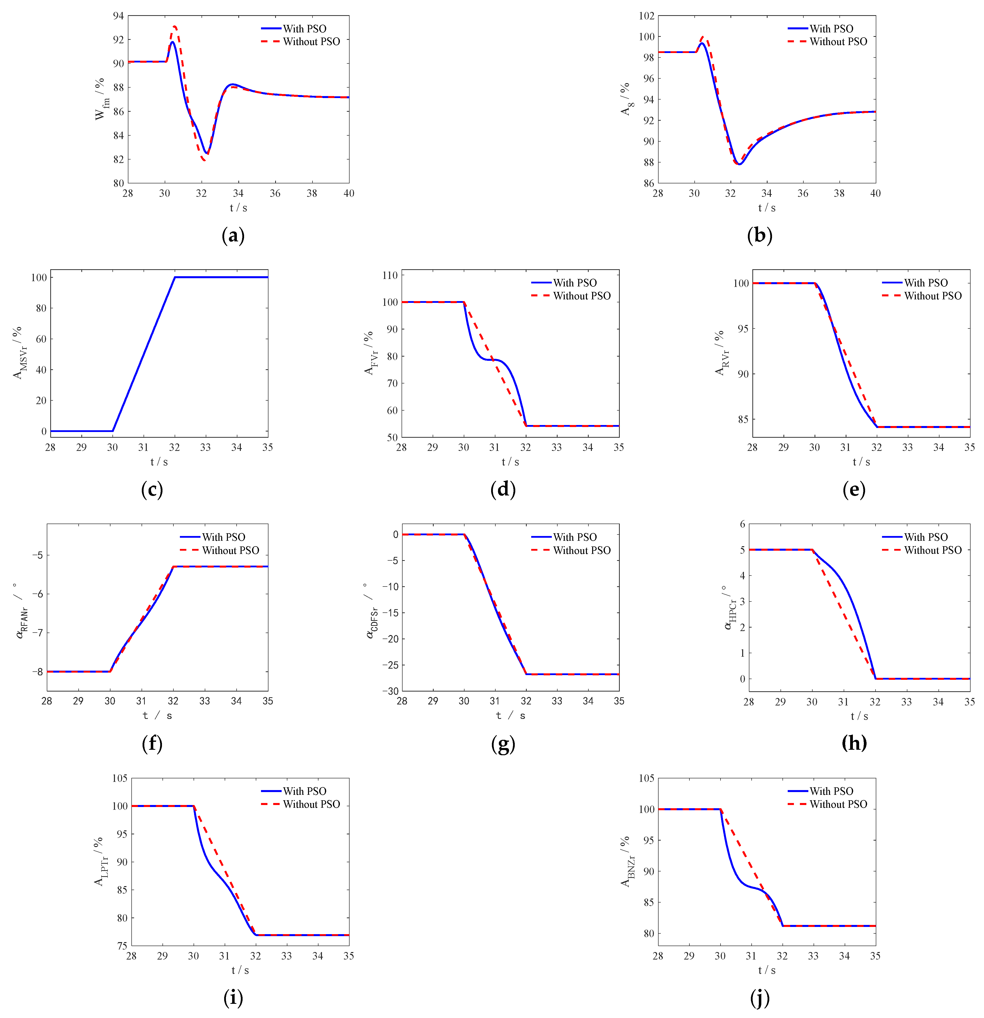 Energies 17 01276 g007