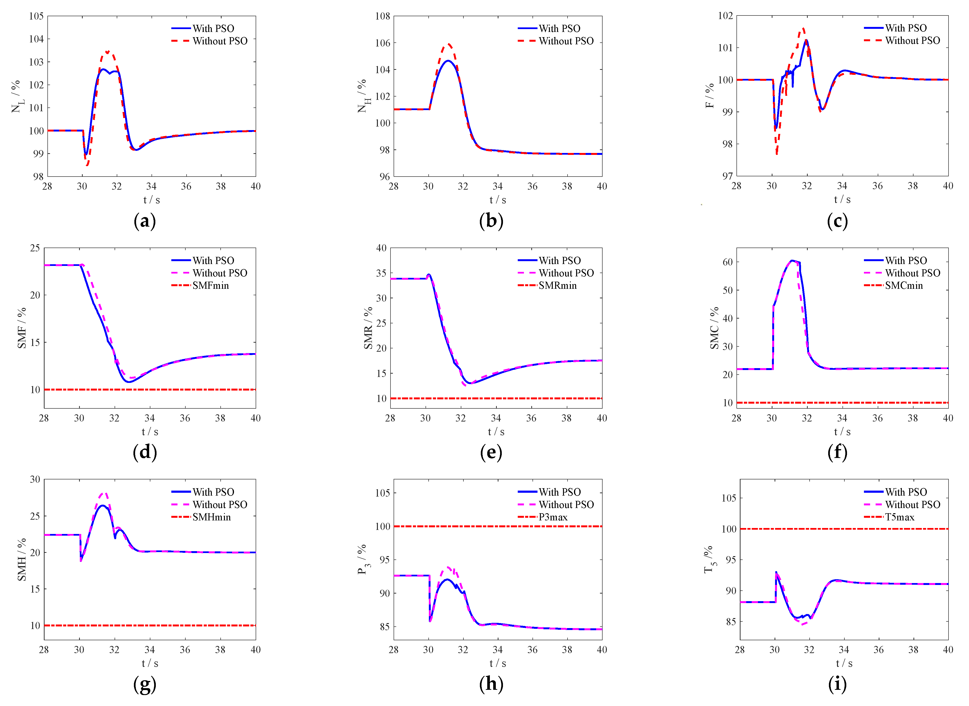 Energies 17 01276 g008
