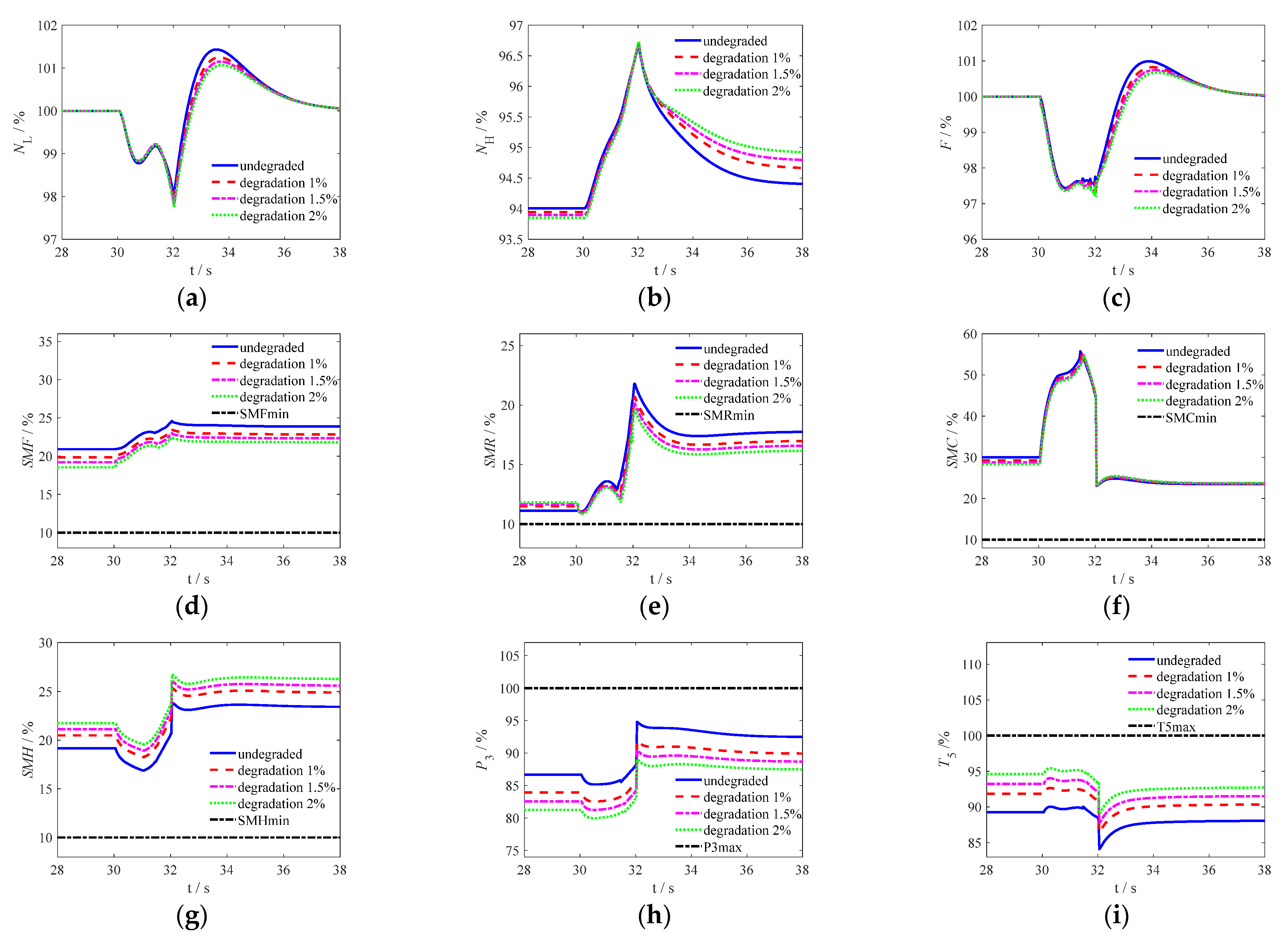 Energies 17 01276 g009