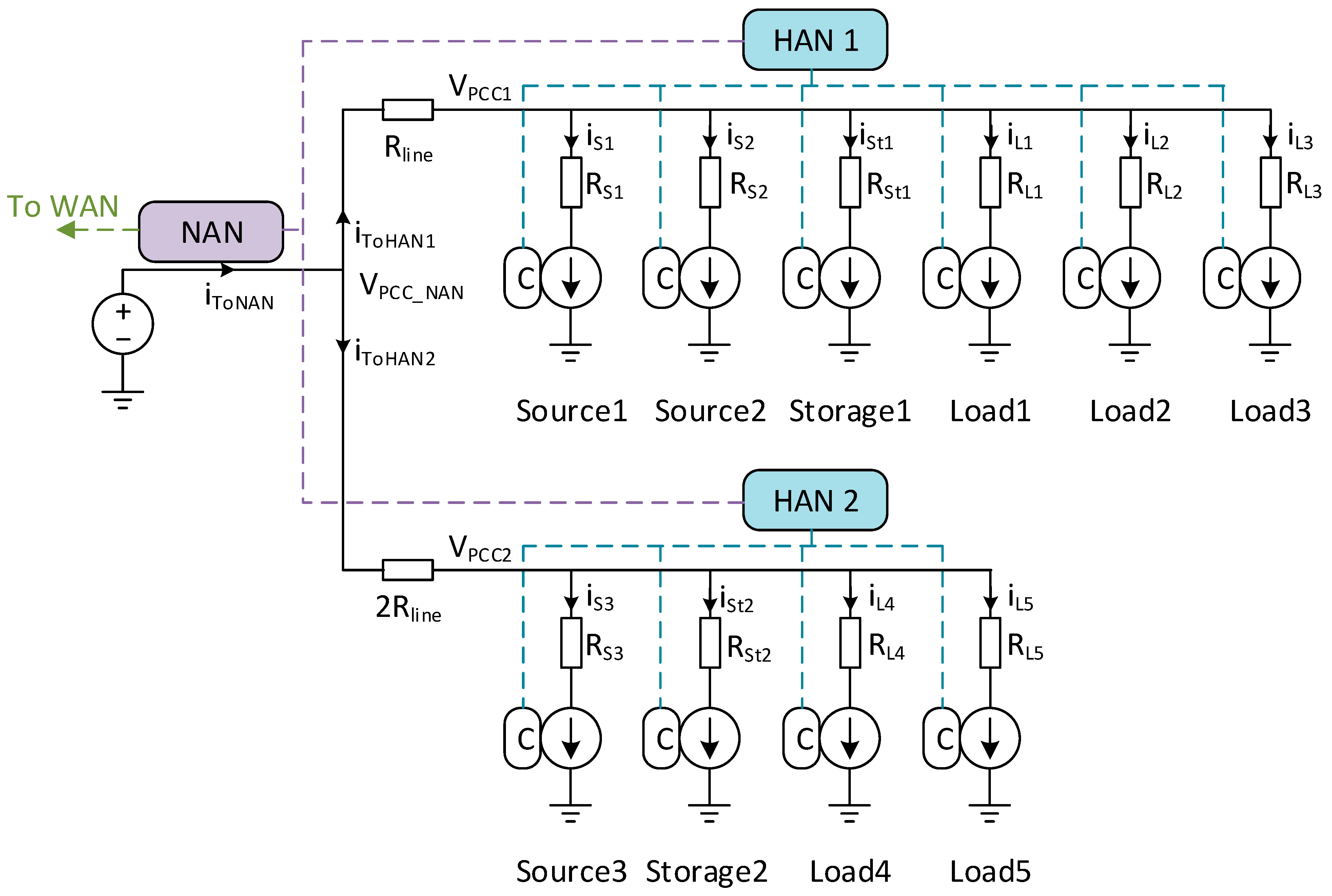 Energies 17 01277 g003