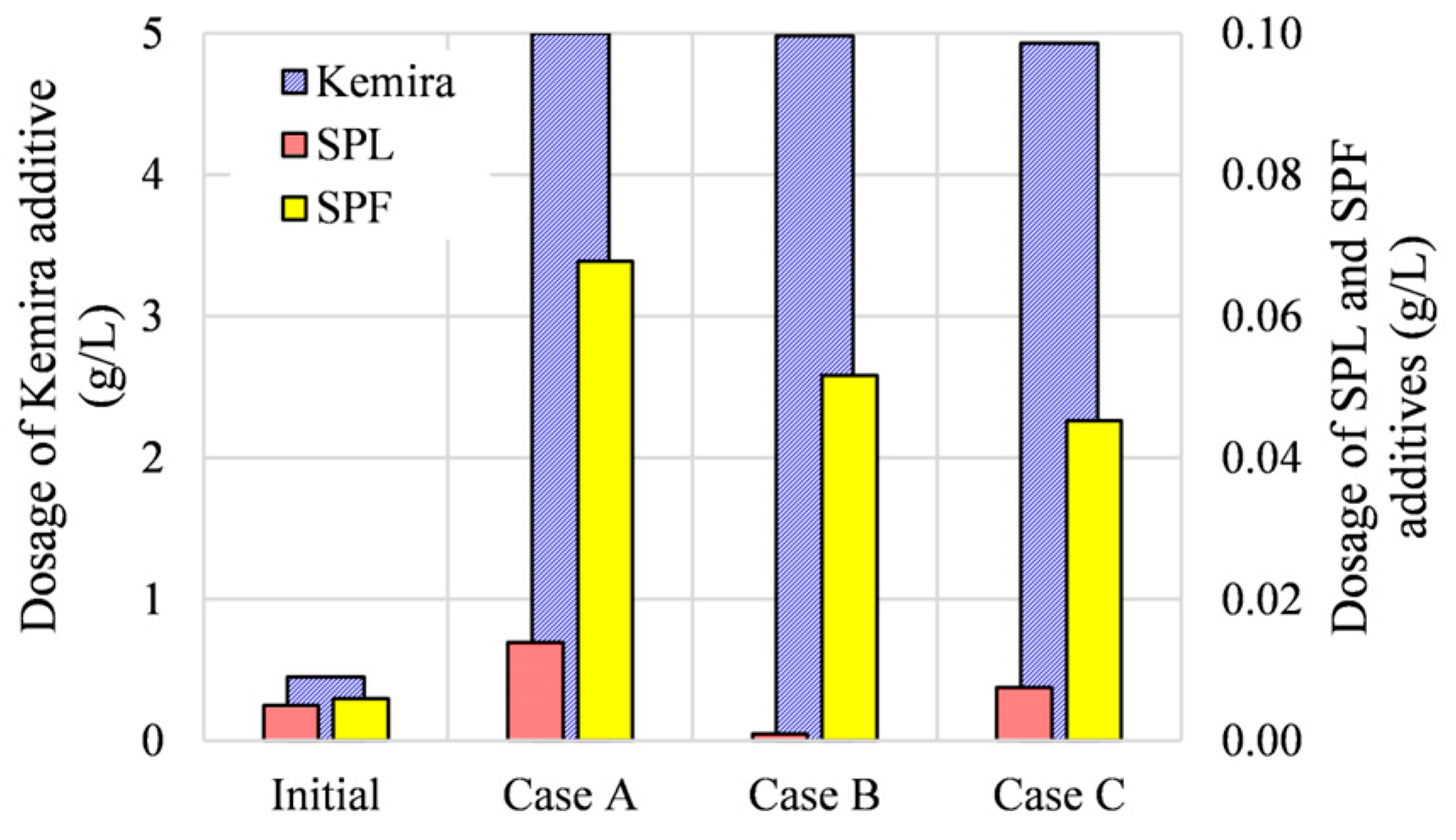 Energies 17 01279 g006