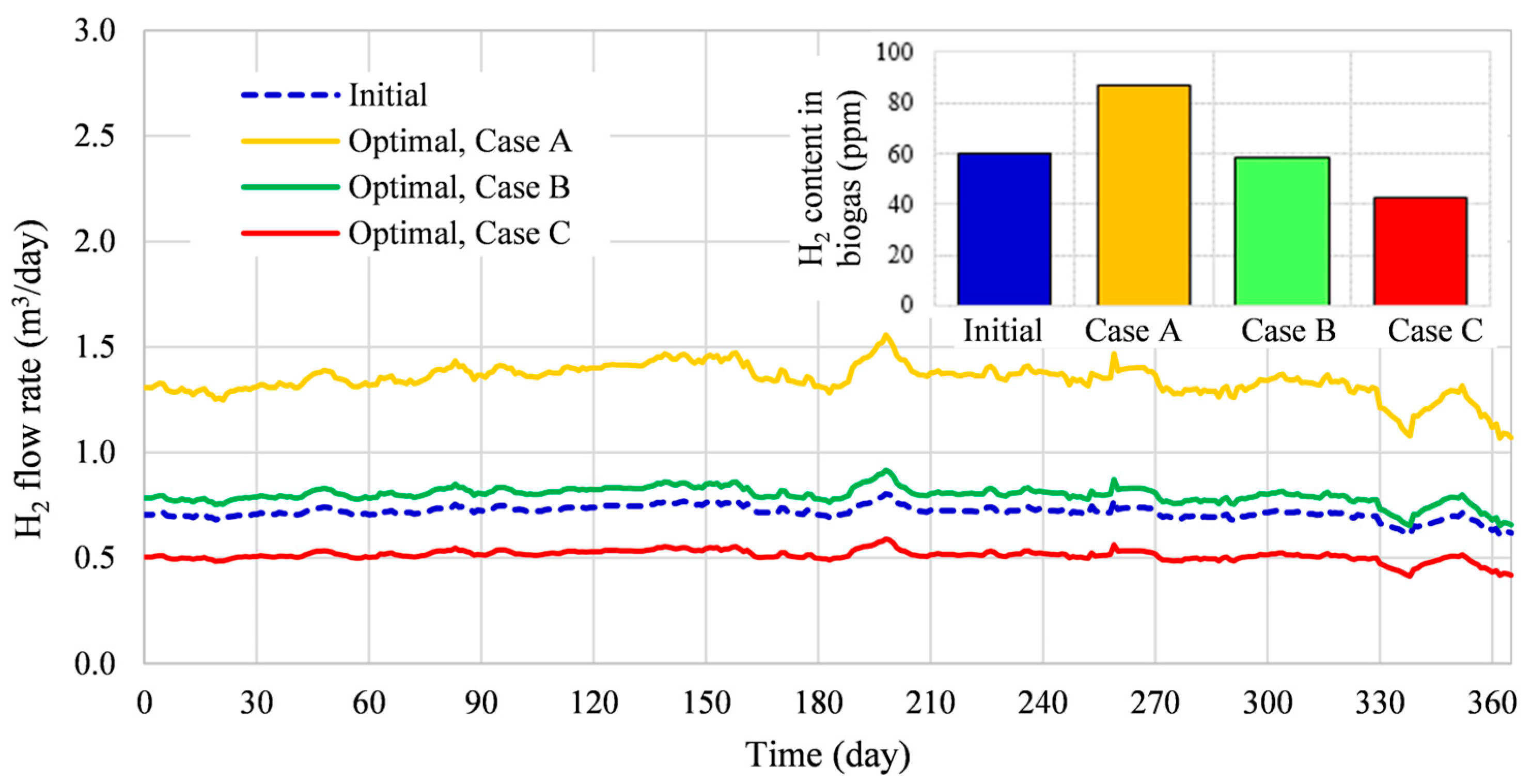 Energies 17 01279 g009