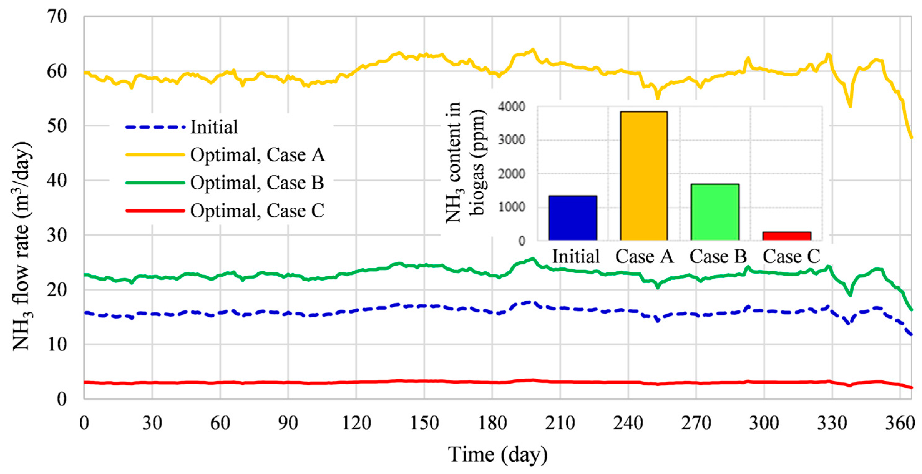 Energies 17 01279 g011