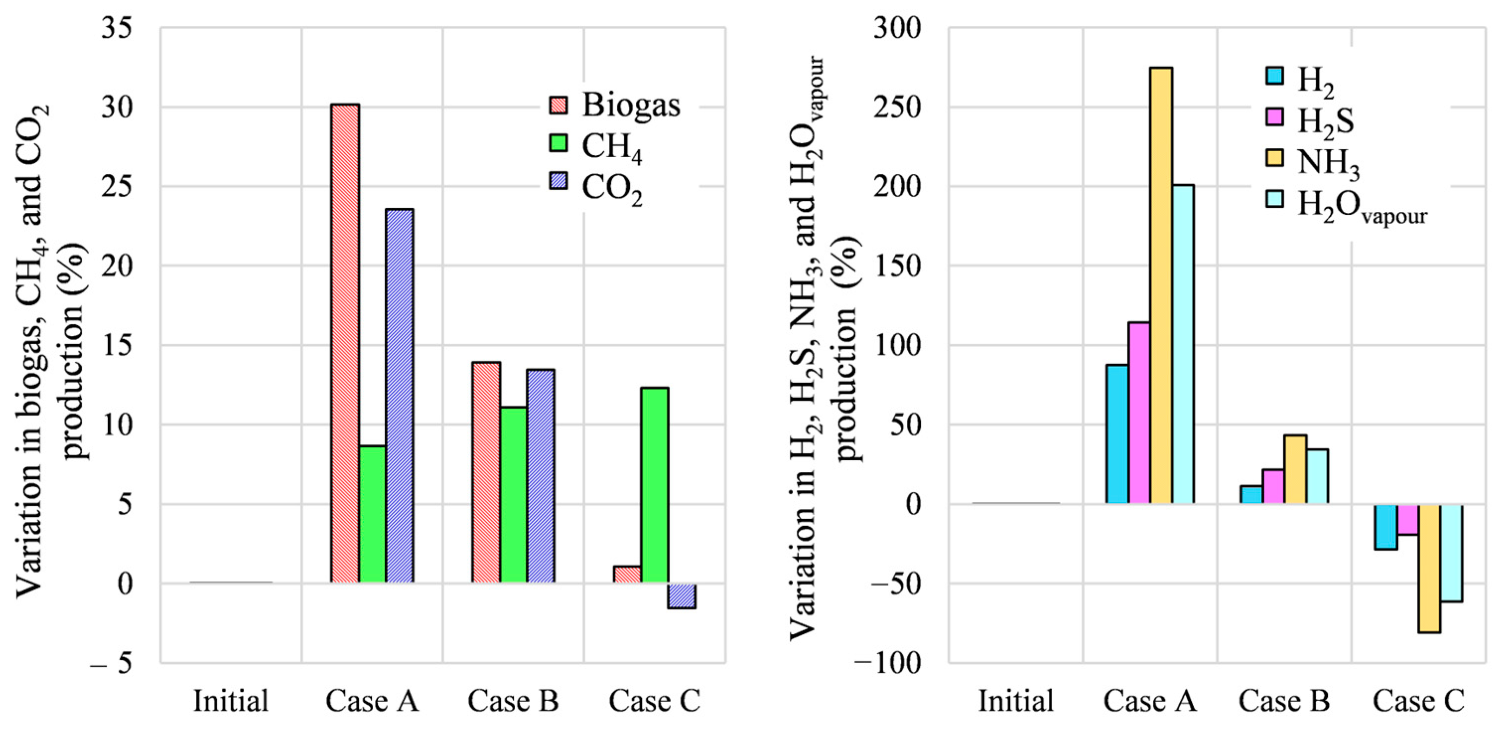 Energies 17 01279 g013