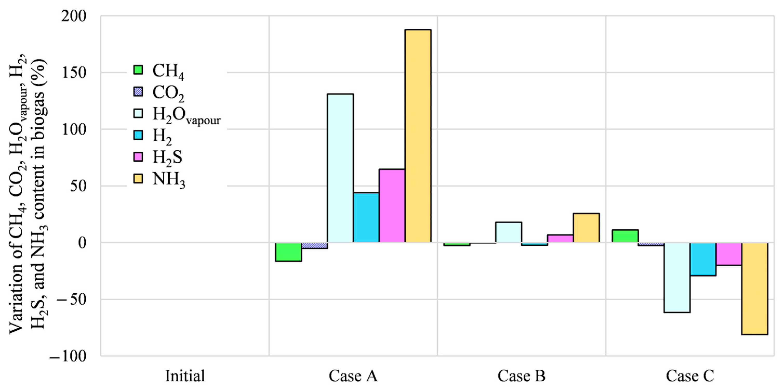 Energies 17 01279 g014
