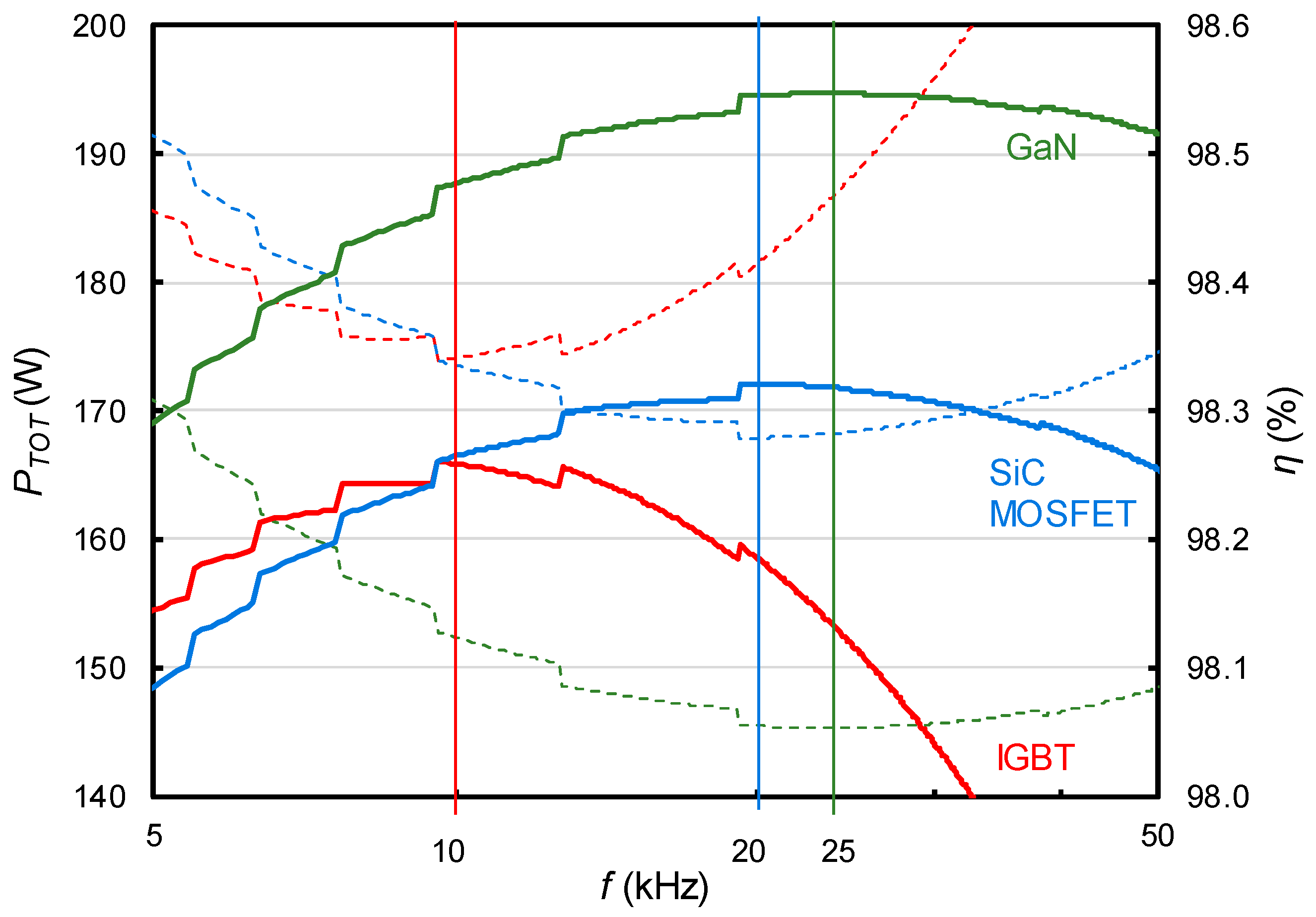 Energies 17 01280 g007