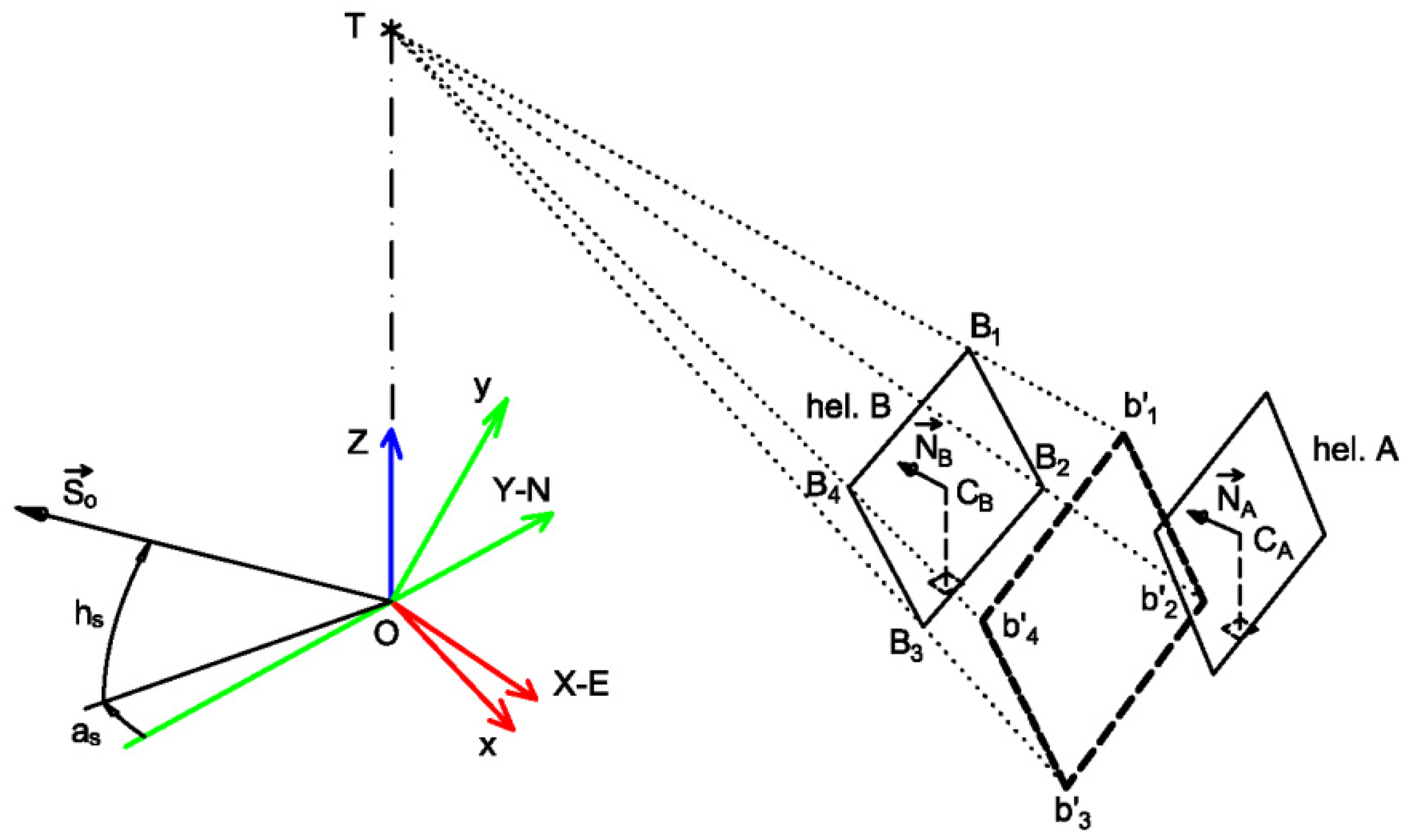 Energies 17 01282 g002