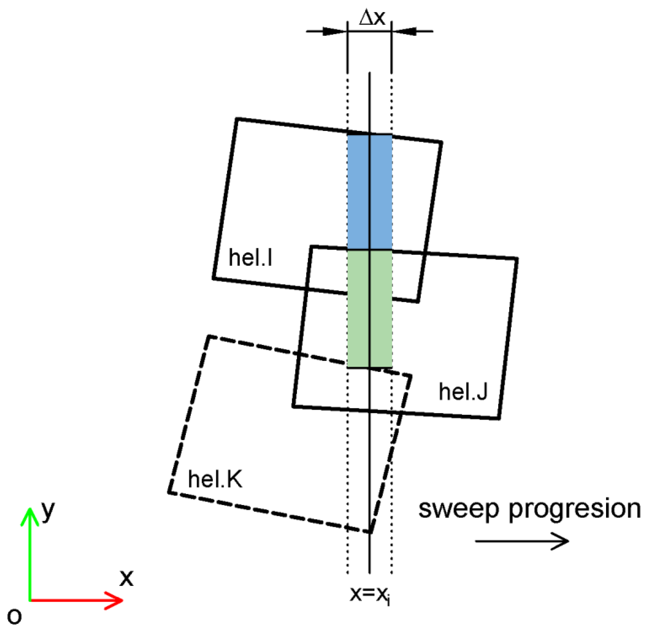 Energies 17 01282 g004