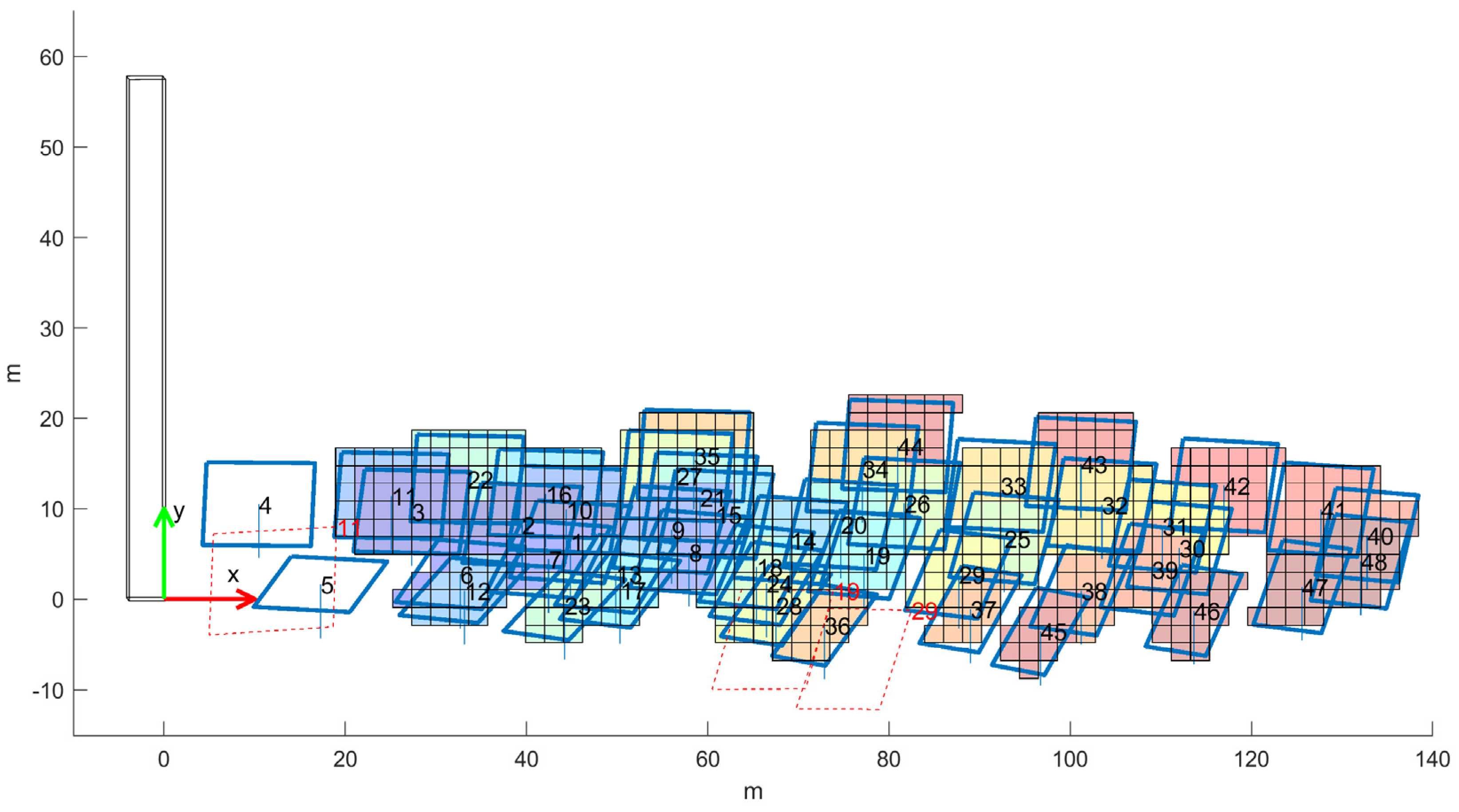 Energies 17 01282 g006
