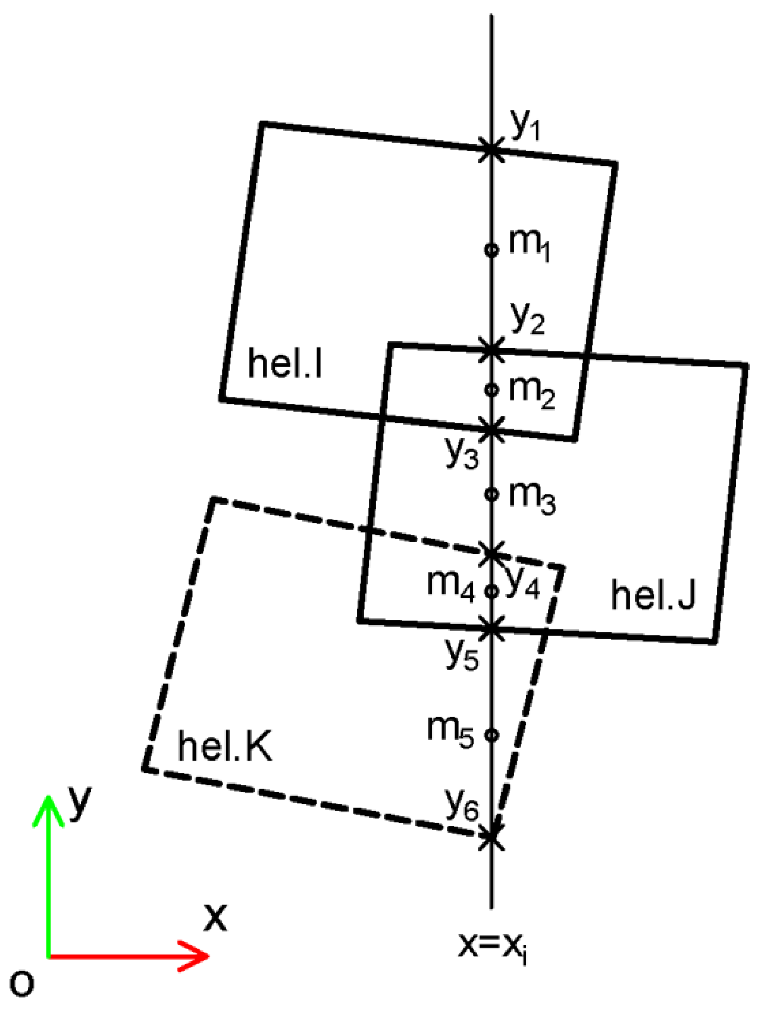 Energies 17 01282 g007