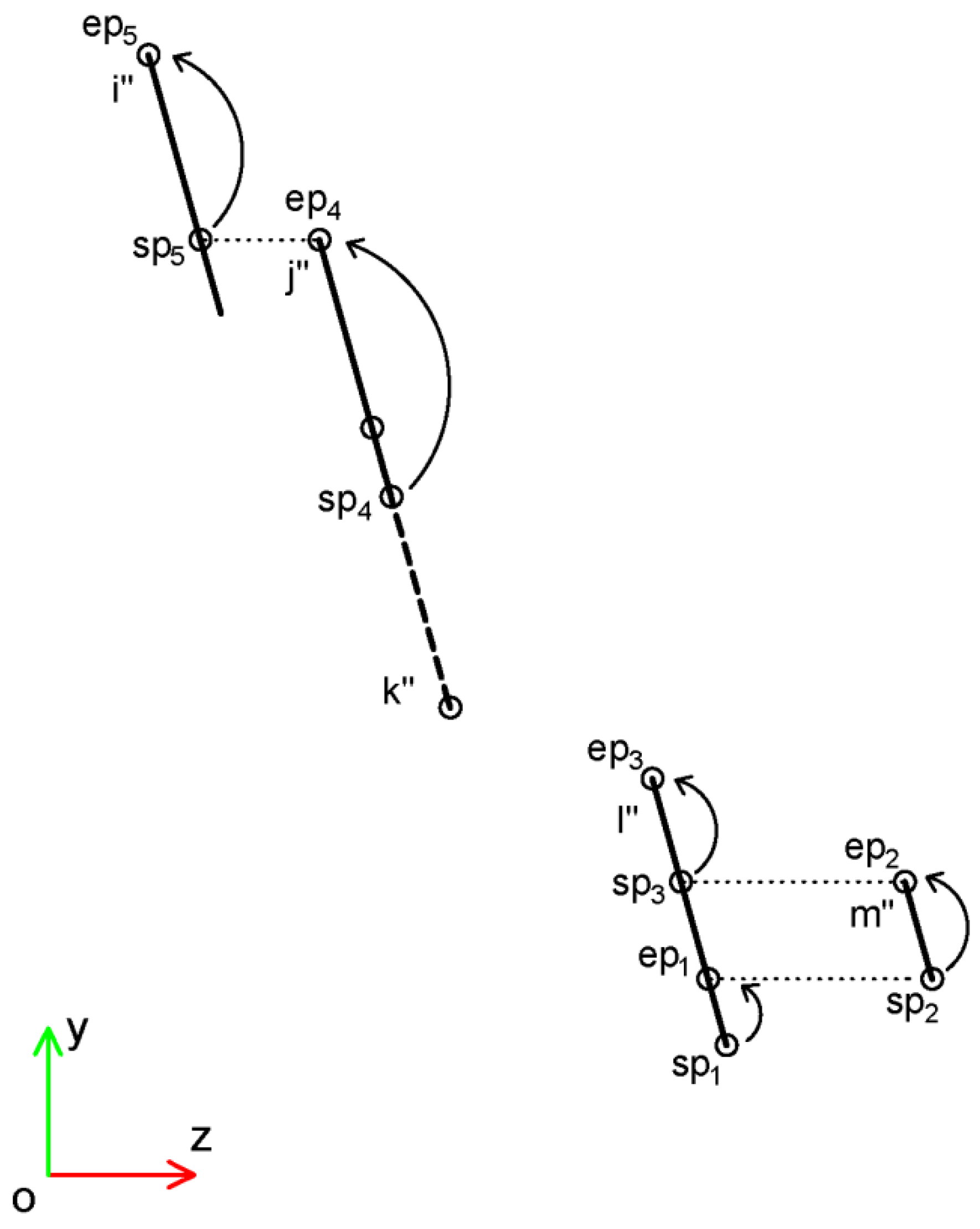 Energies 17 01282 g008