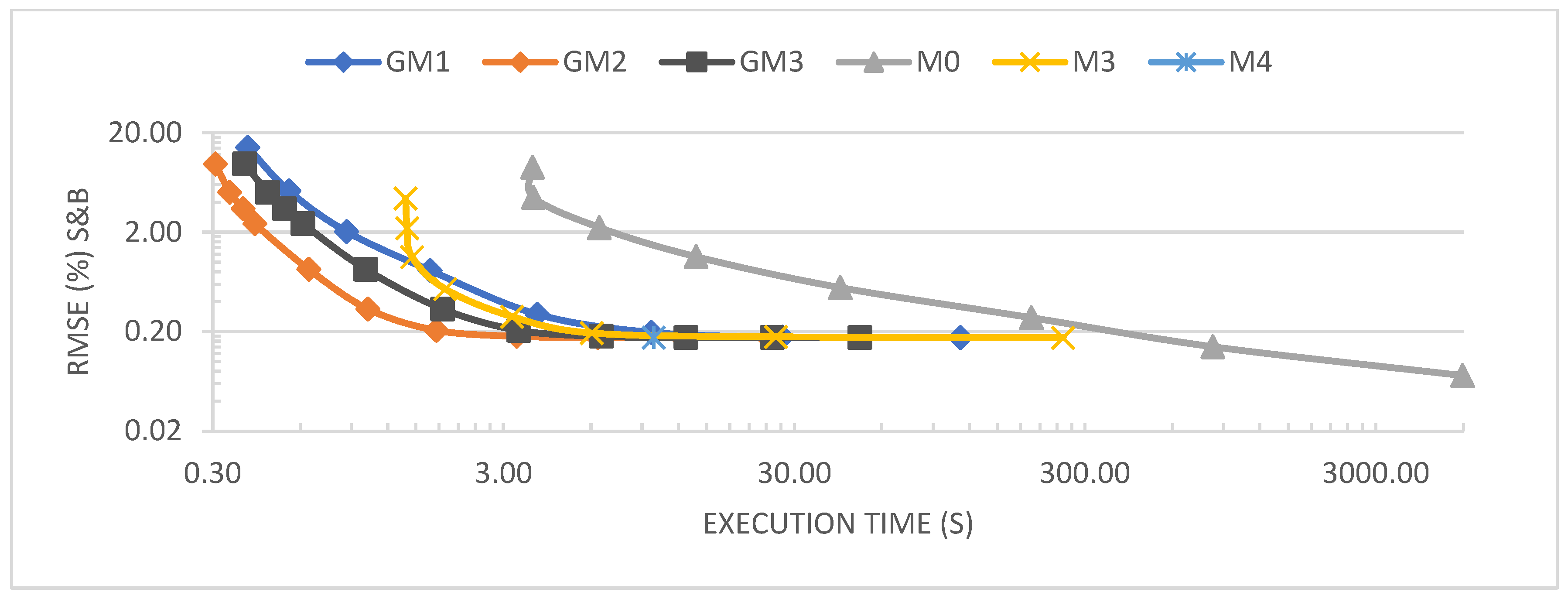 Energies 17 01282 g013