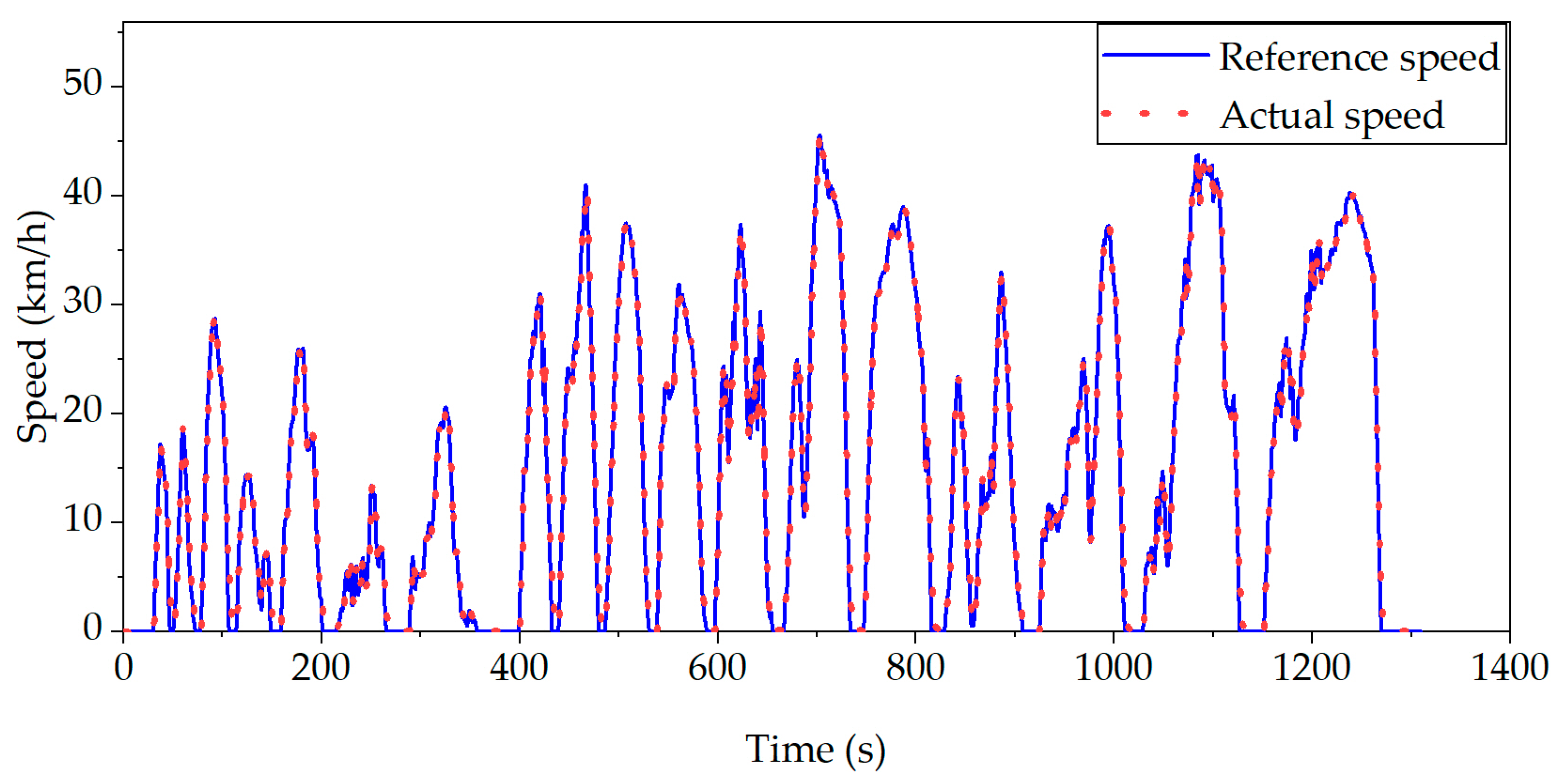 Energies 17 01283 g006