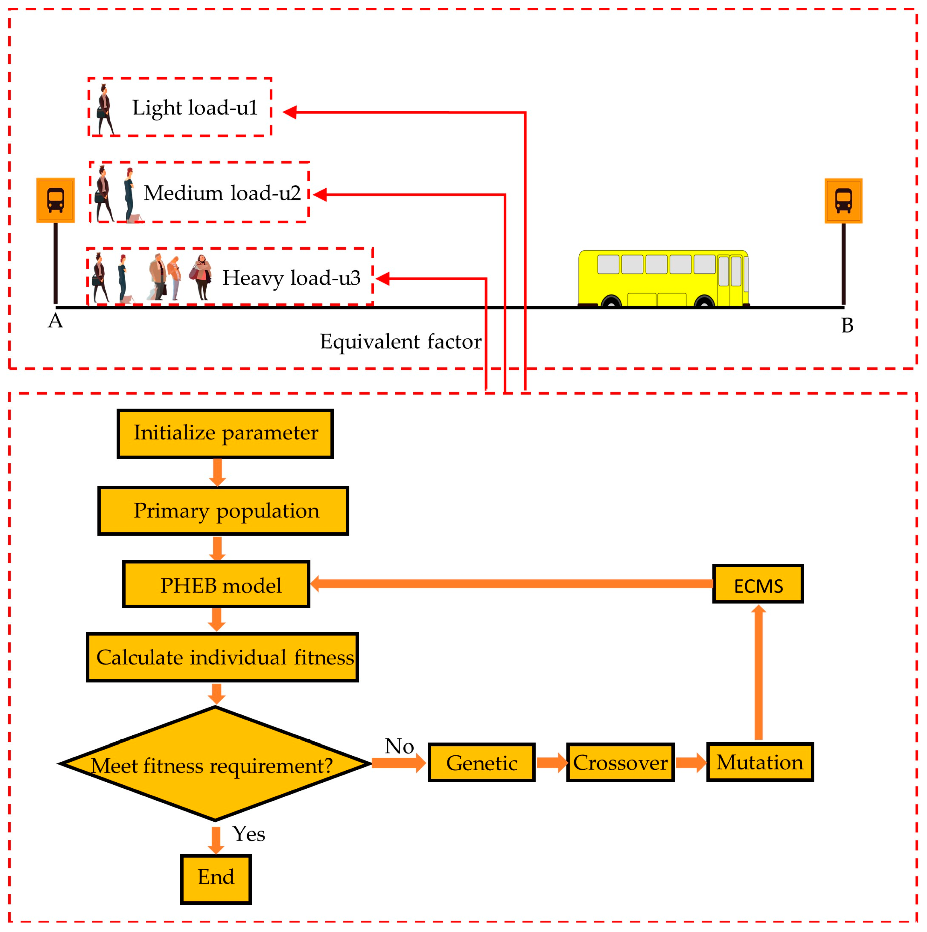 Energies 17 01283 g008