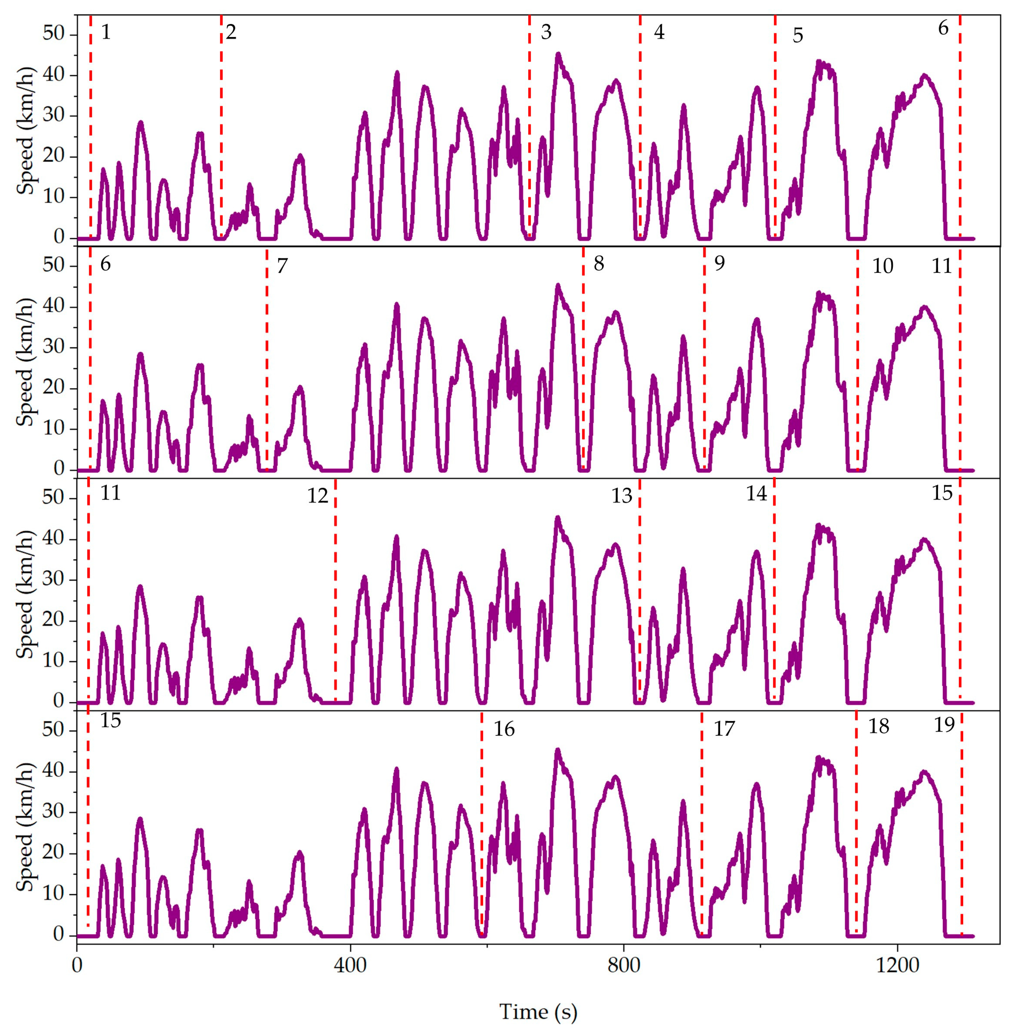 Energies 17 01283 g009