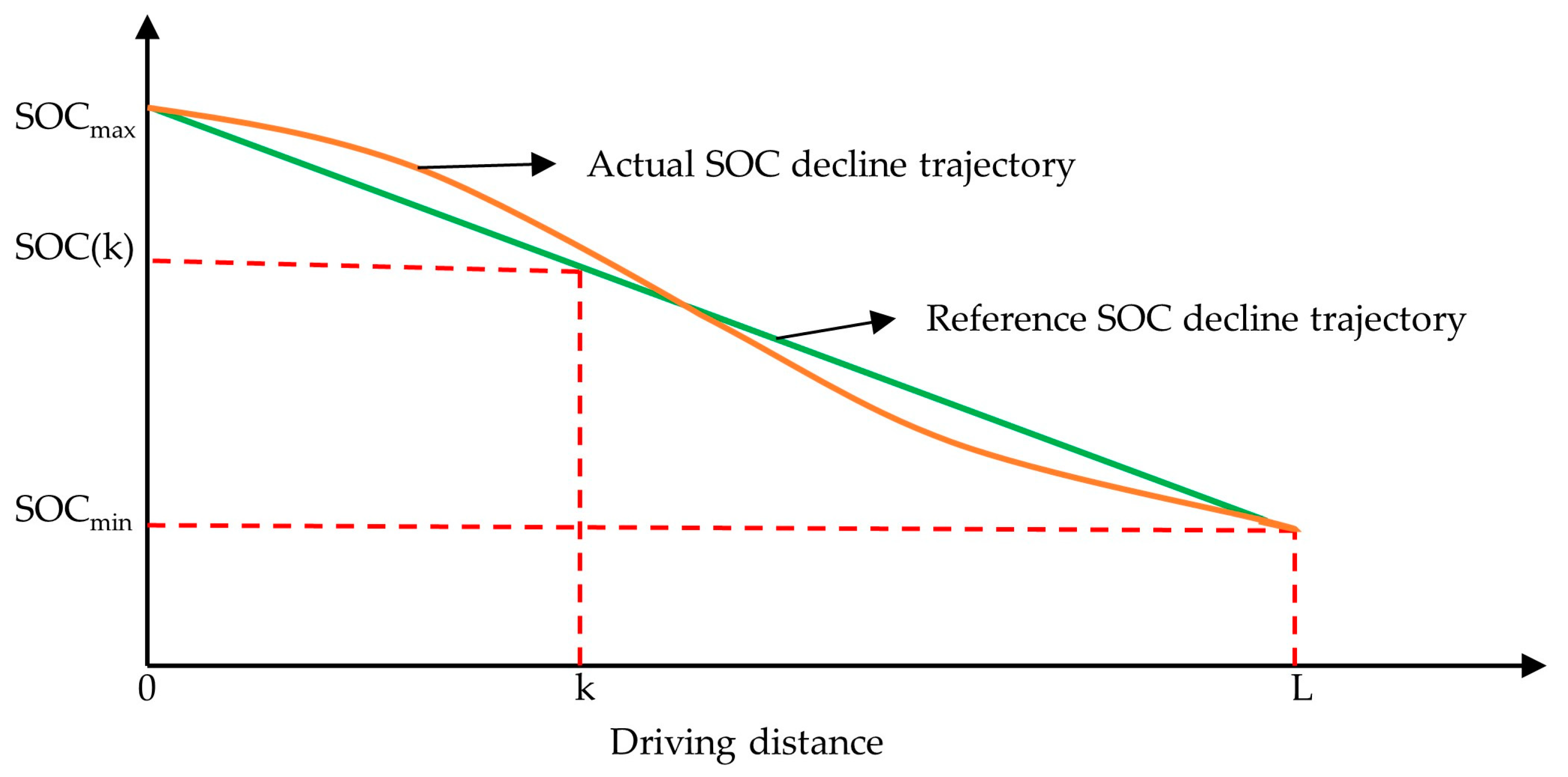 Energies 17 01283 g011
