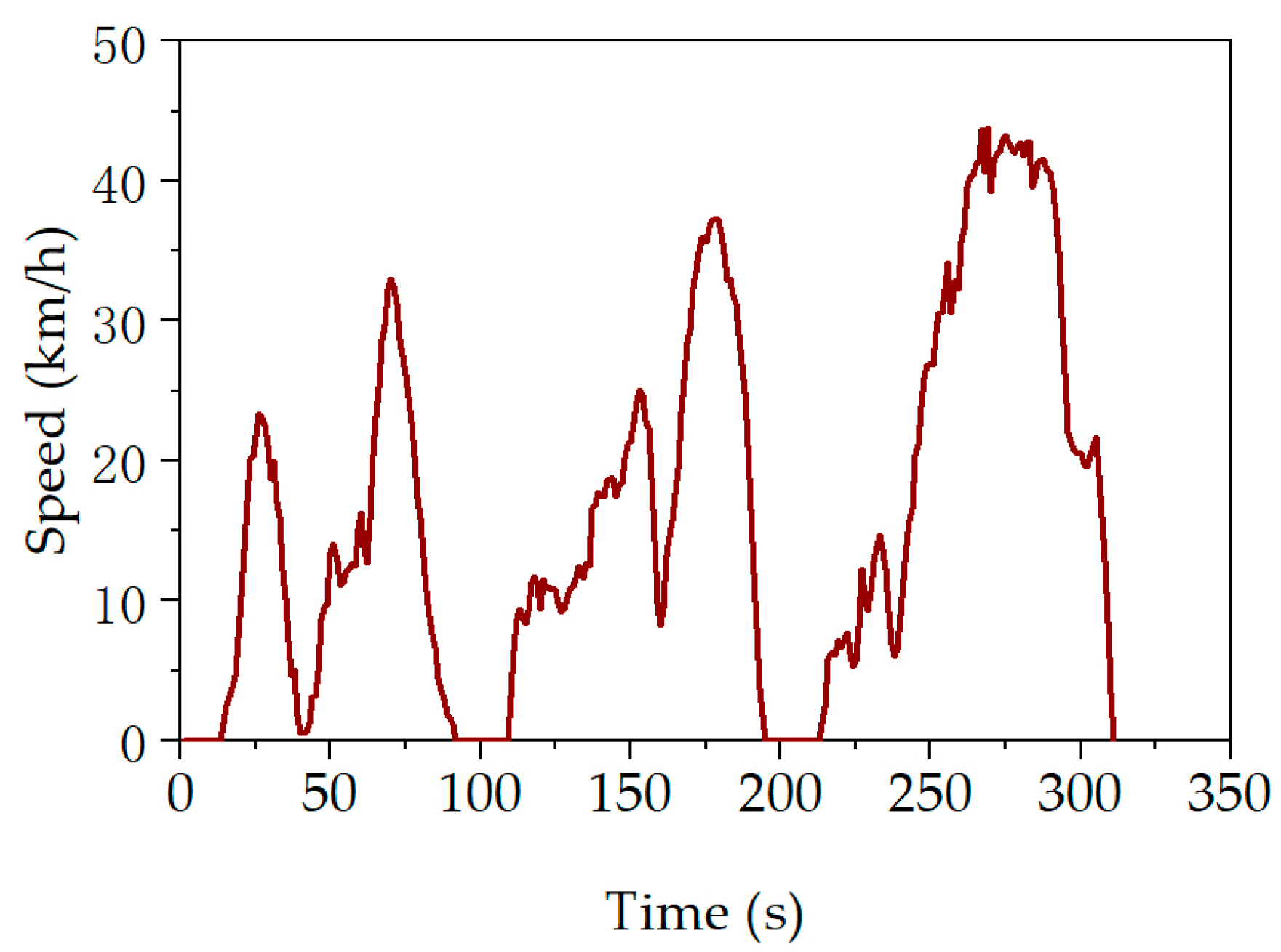 Energies 17 01283 g014